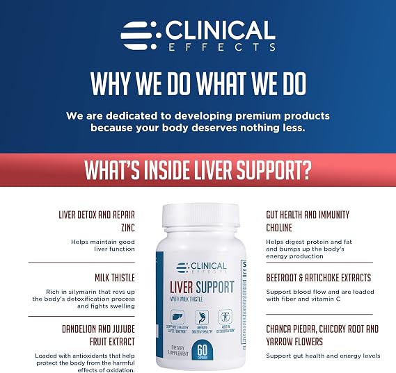 Clinical Effects: Liver Support - Natural Milk Thistle and Zinc Supplement - 3 Pack - Helps Detox and Cleanse the Liver - Supports Liver Function and Digestive Health - Made in the USA