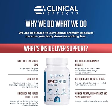 Clinical Effects: Liver Support - Natural Milk Thistle and Zinc Supplement - 3 Pack - Helps Detox and Cleanse the Liver - Supports Liver Function and Digestive Health - Made in the USA