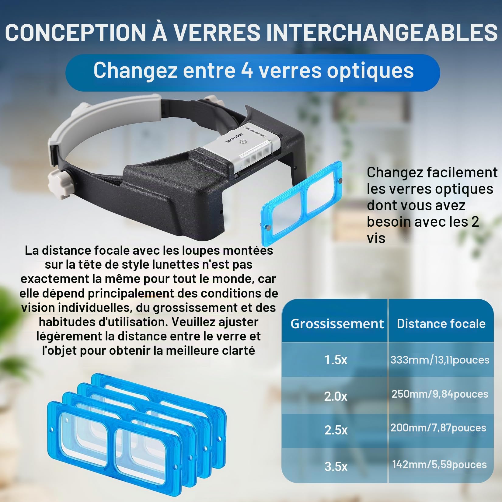 YOCTOSUN - Loupes avec lumière pour travail de près, loupe à bandeau rechargeable avec 4 verres 1,5X-3,5X, loupe mains libres avec visière pour bijoutiers, travaux manuels, loisirs