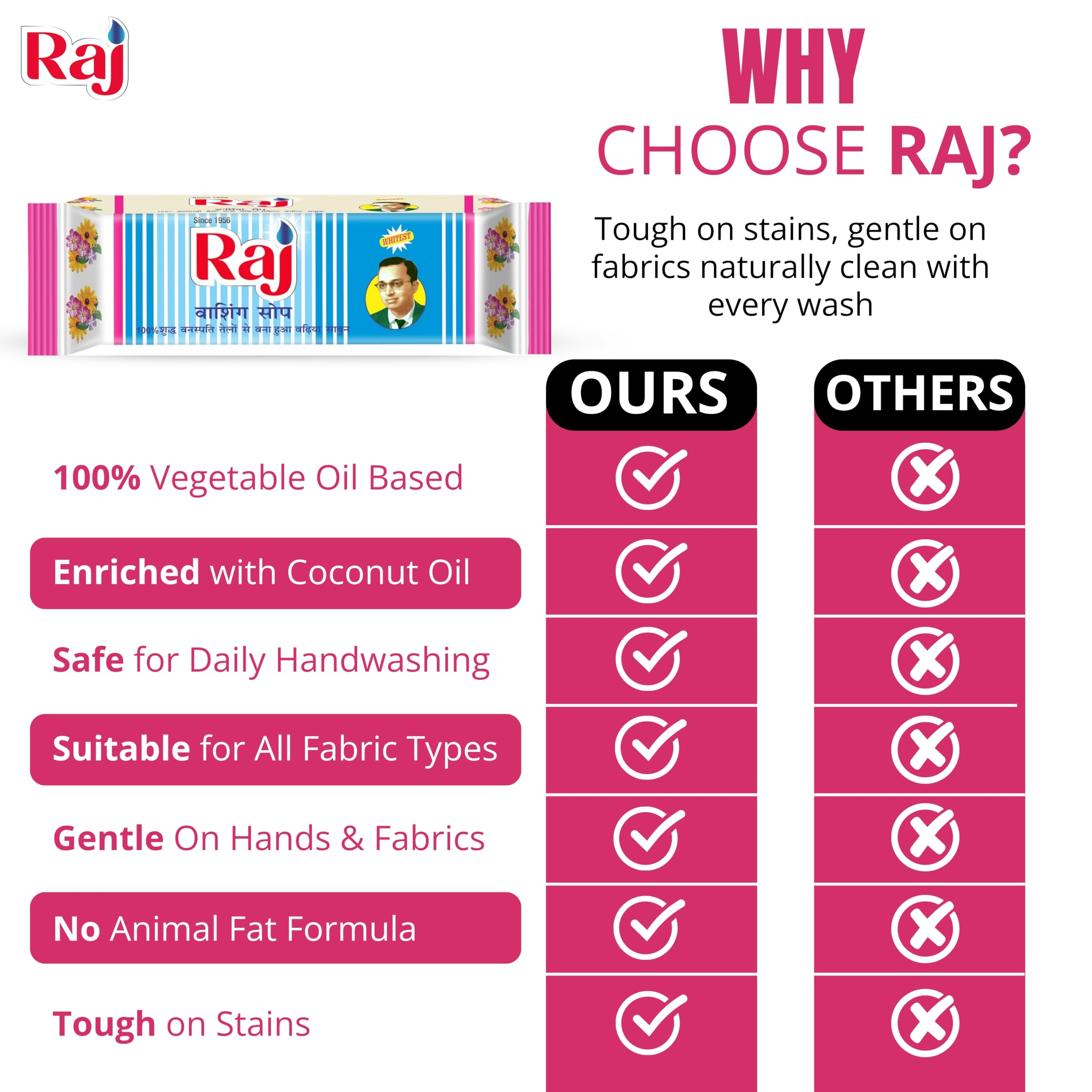 RAJ Washing Soap | Trusted Since 1956 | Long-Lasting & Affordable | Natural Coconut-Based Cleaner | Works in Hard Water | Skin & Fabric Safe | 1 kg 4