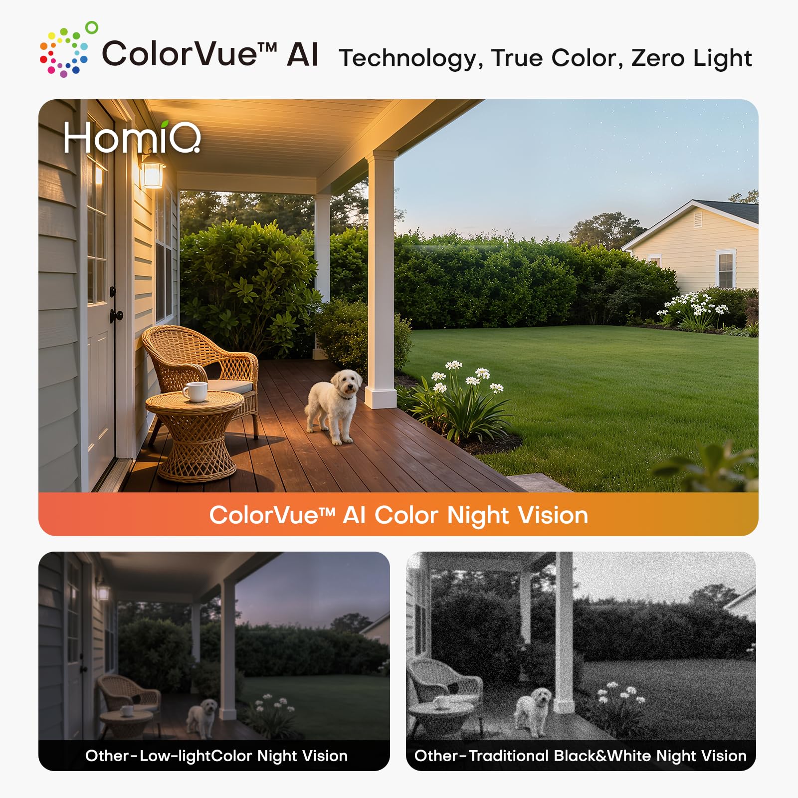HomiQ Window Security Camera 2K, Indoor WiFi Cameras 2.4GHz/5GHz, Colorvue AI Color Night Vision, Person Detection with Auto-Focus, 24/7 Recording Compatible with Alexa & Google Home — view 5