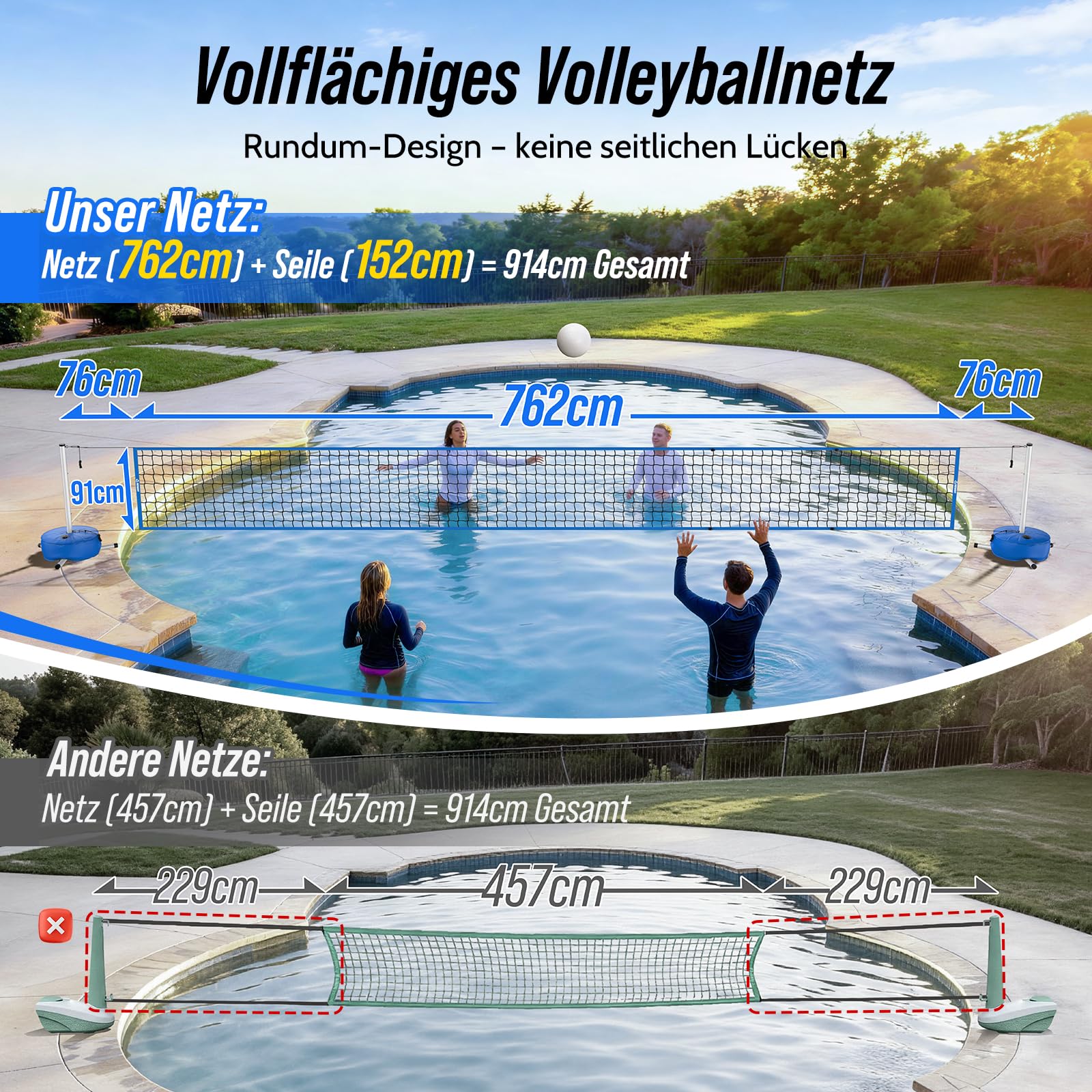 Pool Volleyball-Set, Tragbarer Volleyballnetz Verstellbar 4,5-9,1m mit Volleyball, Stabilem-Stangen Anti-Rost Beschichtung, 27L Wasserbeutel
