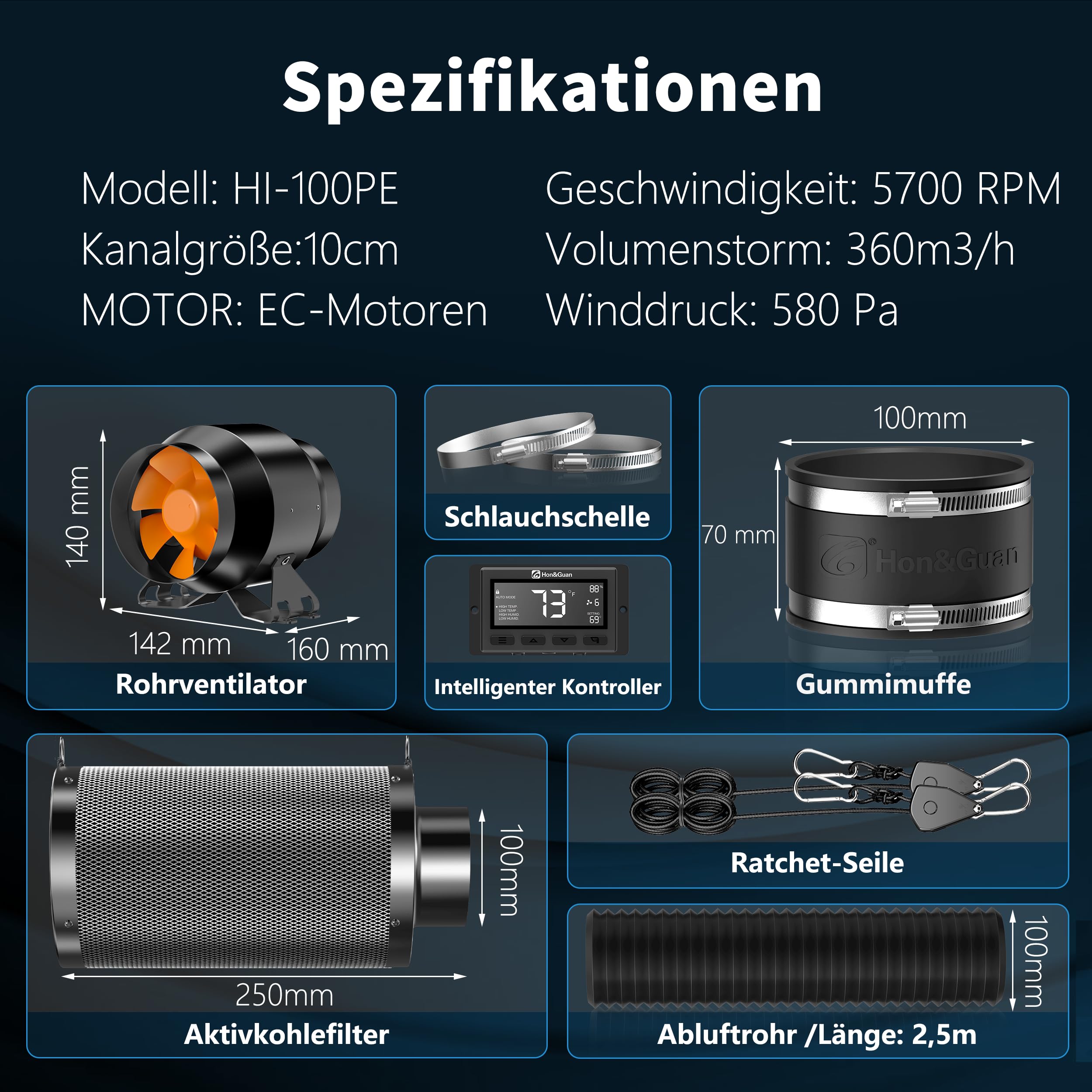 Hon&Guan Abluftset 100mm Rohrventilator mit Temperatur-Feuchtigkeitsregler
