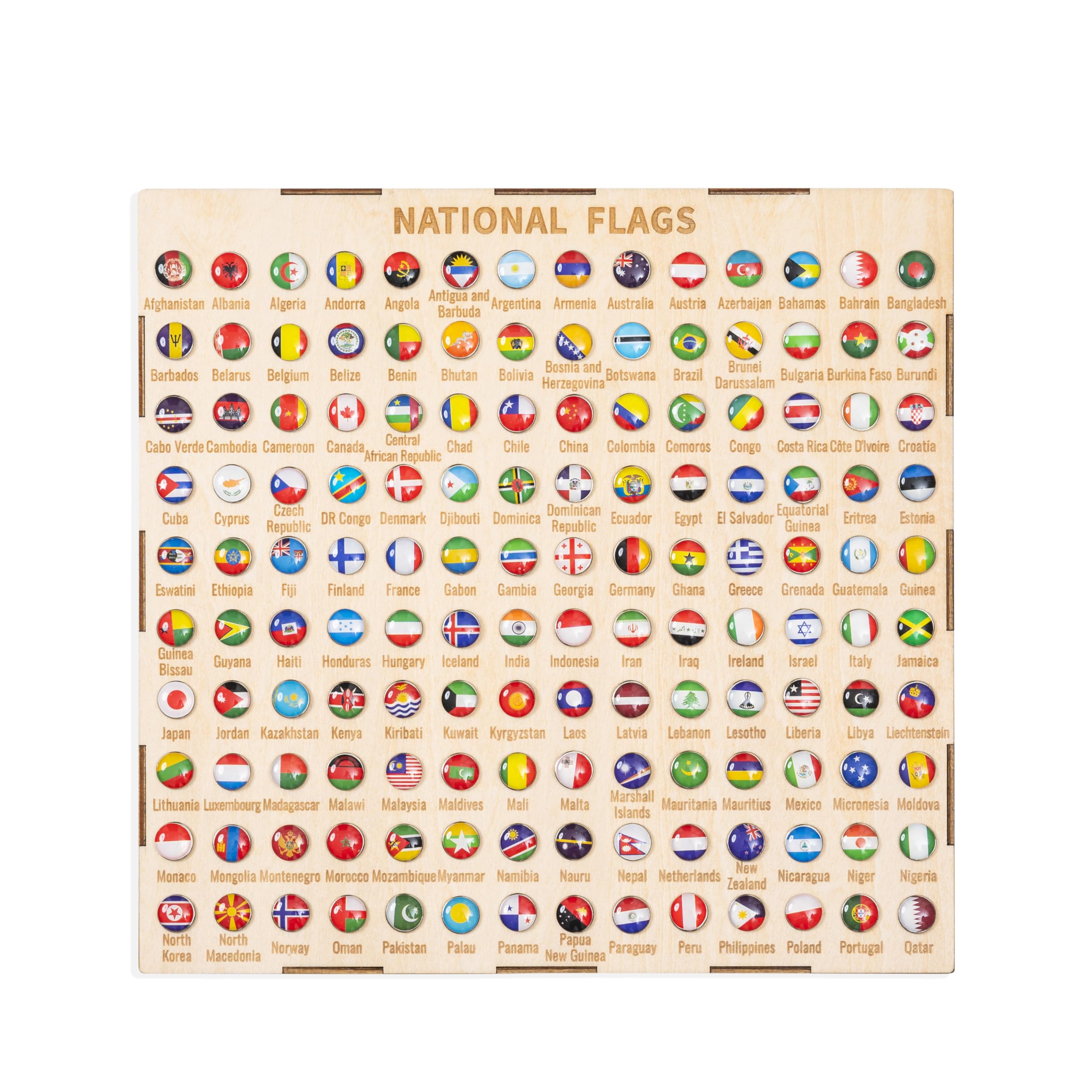 Snapklik.com : 193 Push Pins Country Flag Thumb Tacks, Decorative ...