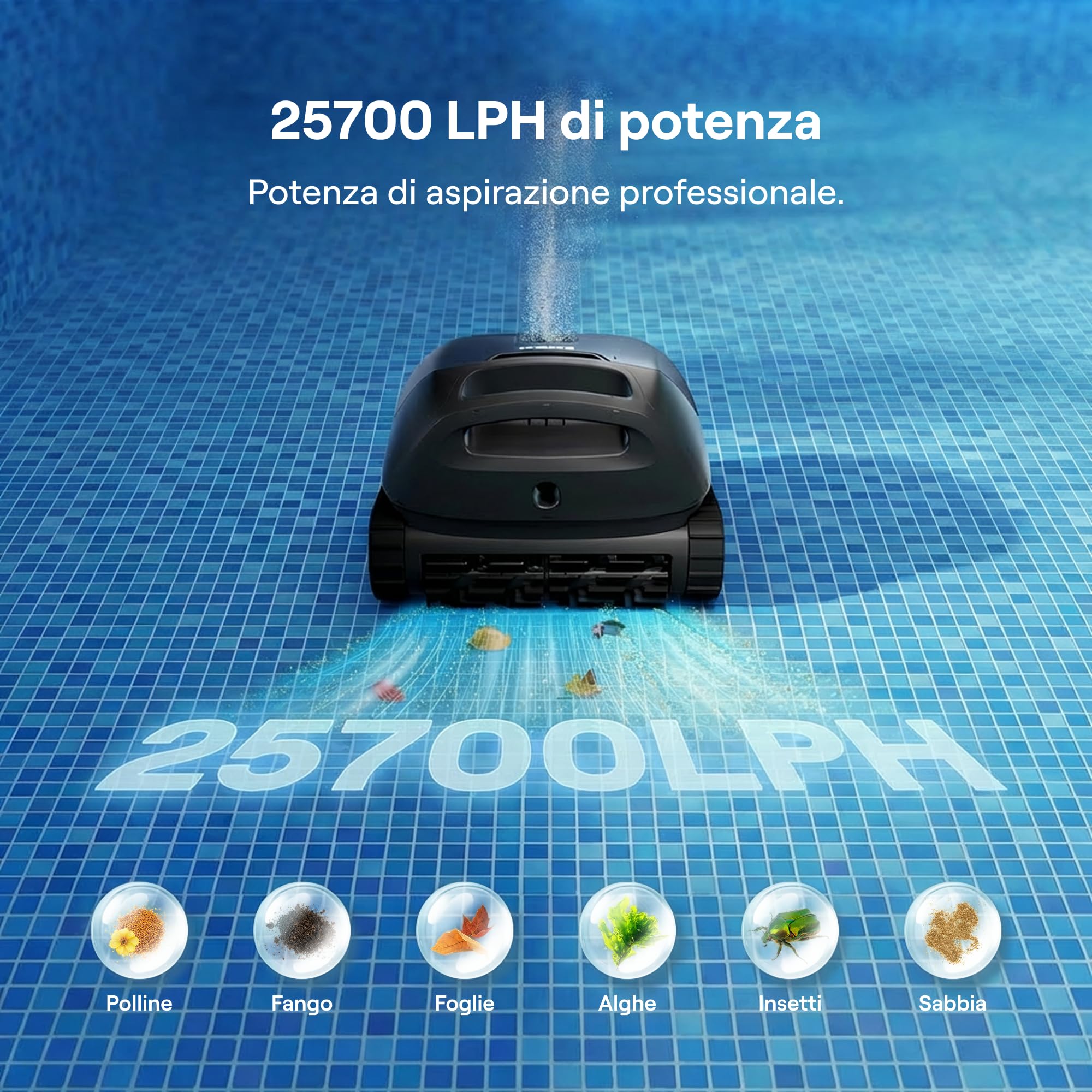 Beatbot Sora 10 Robot Piscina pareti e Fondo, Linea d'Acqua,Blu Marino | pareti e fondo, Linea d'acqua,Piattaforme, robot piscina senza fili, Parcheggio automatico,App,piscine fuori terra/interrate