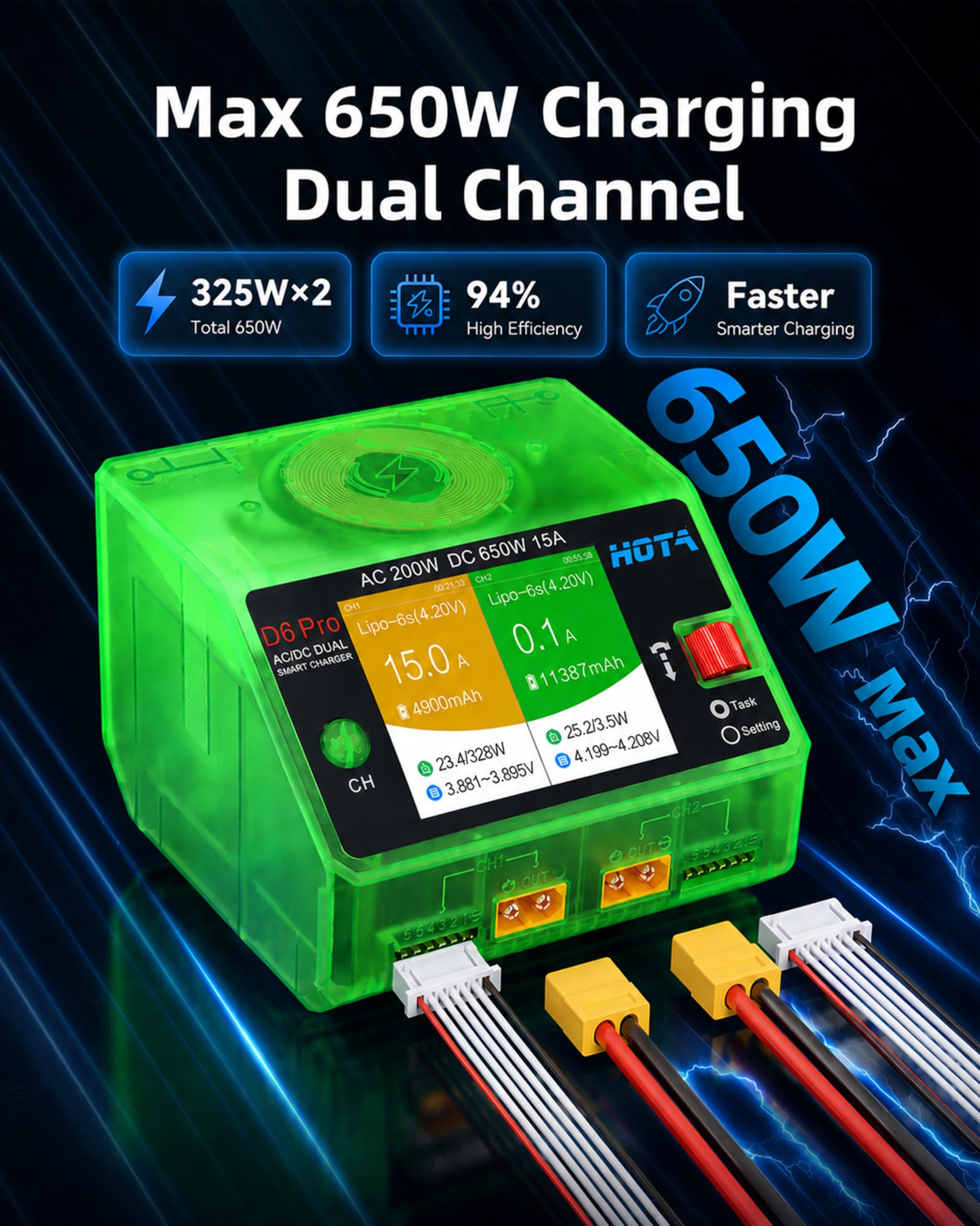 HOTA D6 Pro Caricabatterie LiPo, Caricatore Bilanciato Doppio Canale 15A AC200W DC650W con pannello di ricarica wireless uscita USB,per batterie 1-6S LiPo LiHV NiMH Pb RC Auto Barca FPV