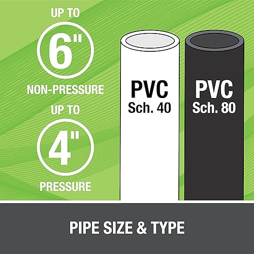 Miniatura 3 de Oatey 32192 Fusion One Step Cemento de cuerpo medio, 10 onzas, PVC transparente