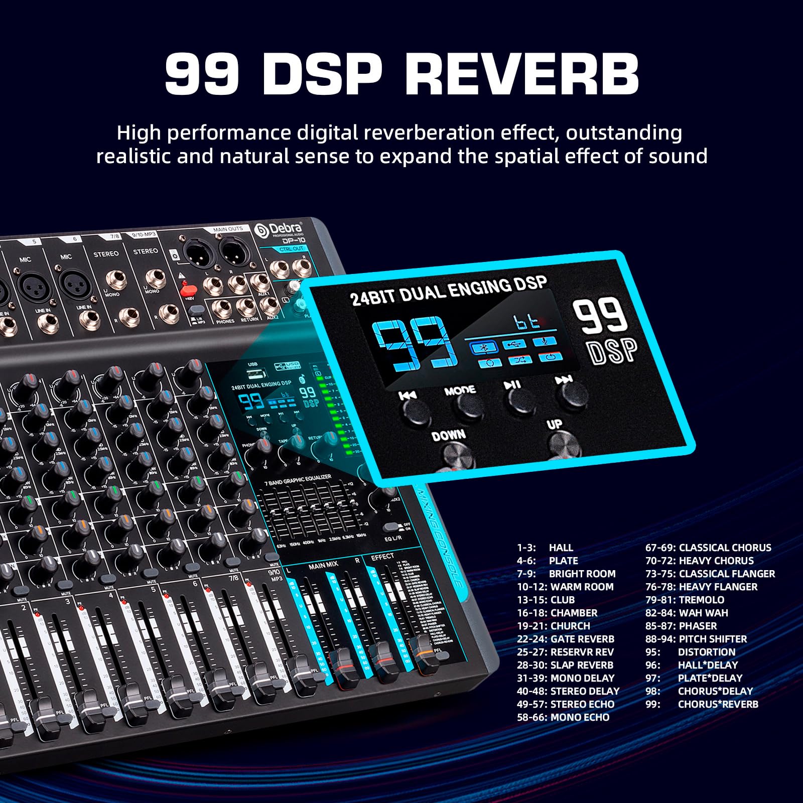 Mixeur DJ 10 Canaux avec Effets Numériques DSP 99, USB, Alimentation Fantôme 48V pour Karaoké, Enregistrement Studio et Performance Live (DP-10)
