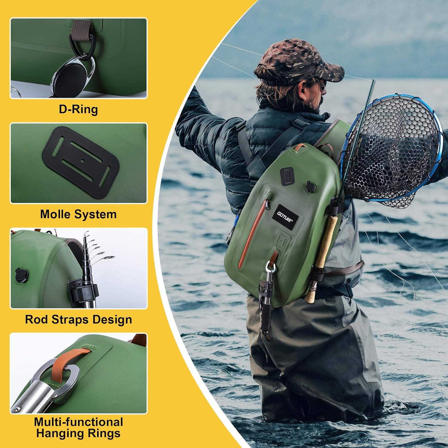 Goture Waterproof Fly Fishing Sling Pack, IPX8 840D TPU Fishing Sling Bag, 13L Tackle Backpack with Rod Holder,Airtight Zipper,Exhaust Valve,Adjustable Strap for Kayaking,Wadering,Hiking - Image 3