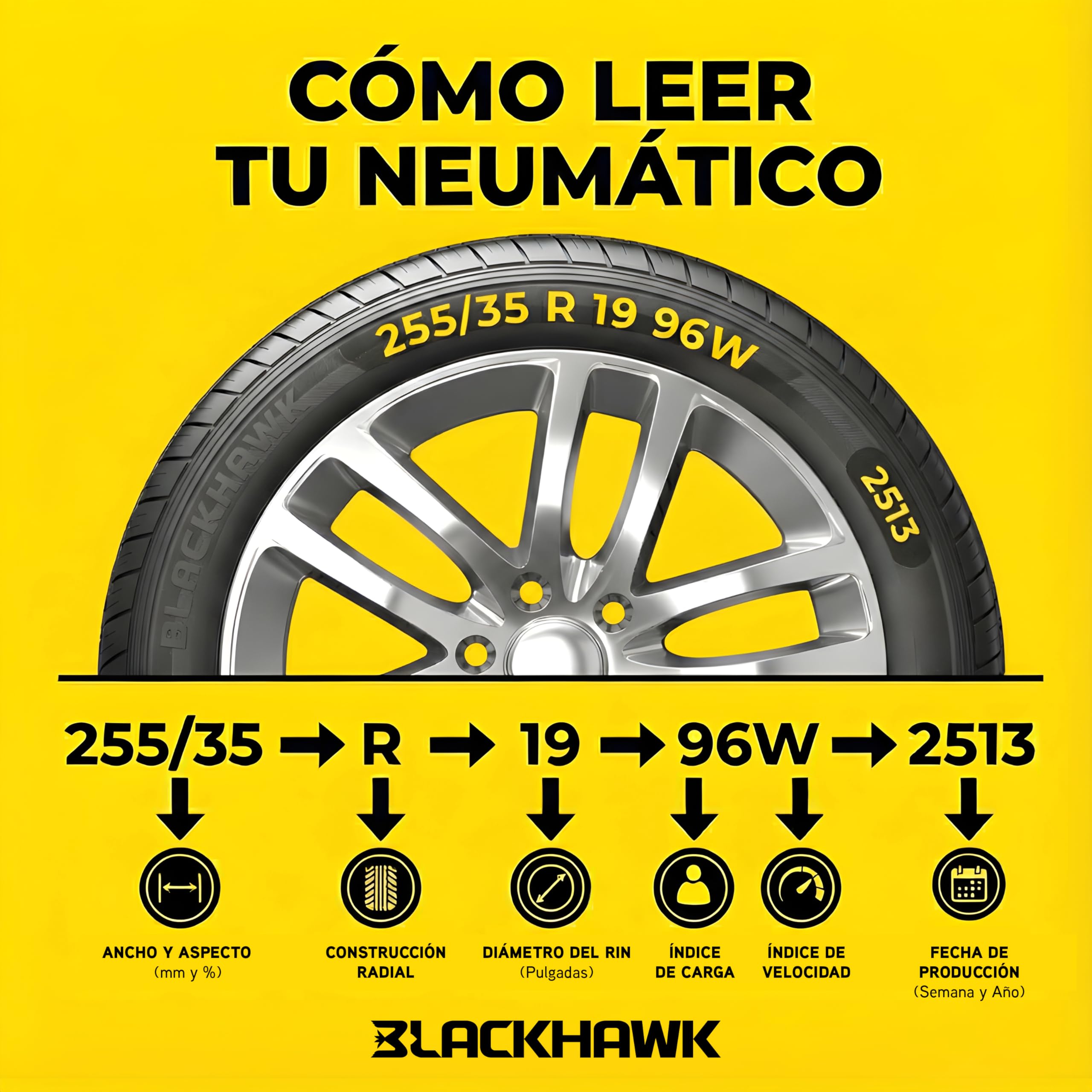 Amazon.com: BlackHawk Street-H HH11 UHP 225/65R16 100H Passenger