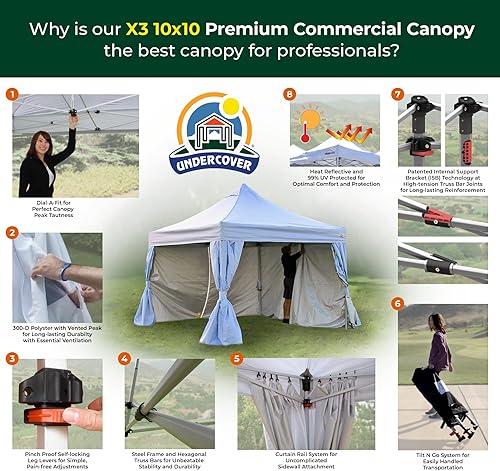 Miniatura 2 de UNDERCOVER Tienda de campaña comercial X3 de 10 x 10  Tienda de campaña desplegable con paredes laterales  Tienda de campaña portátil para