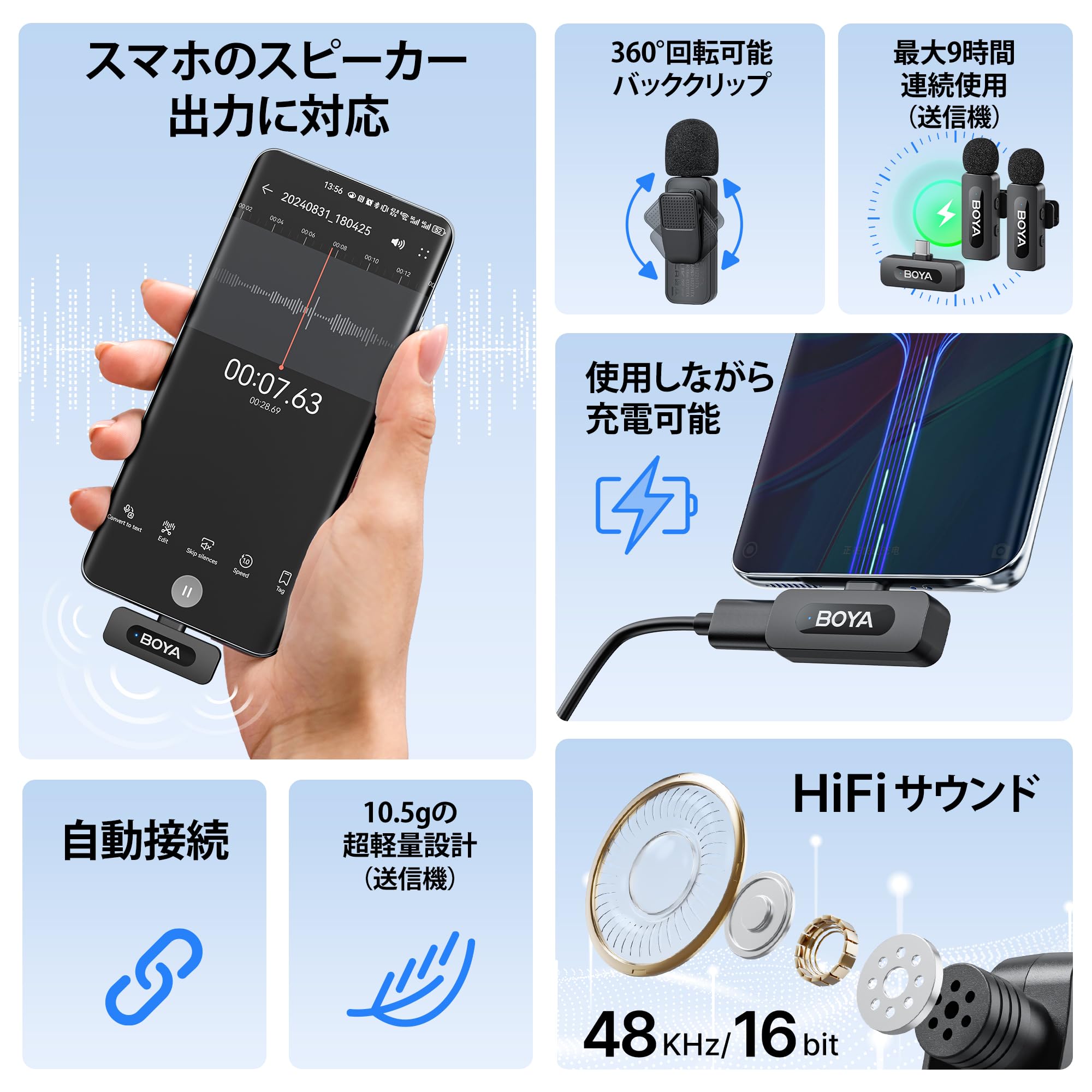 Amazon.co.jp: BOYA BY-V20 V2.0 ワイヤレスマイク ピンマイク Android