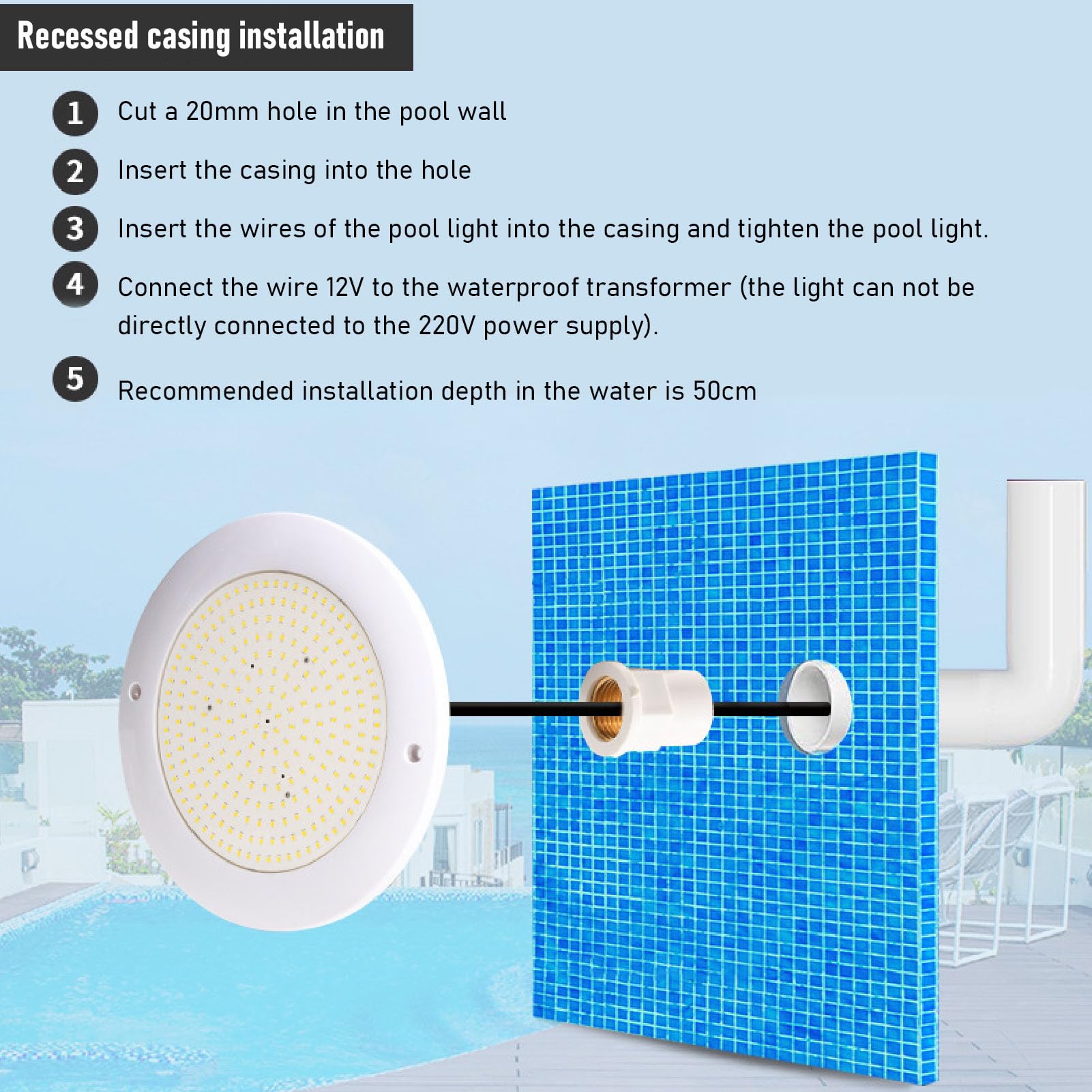 RGB-Poolleuchte, 12 V, 18 W, ABS-PC, IP68, versiegelte Unterwasserlampe für in den Boden eingelassene oberirdische Schwimmbäder, Brunnen, Teich, Garten, Wasserlandschaft, (Warm Light)