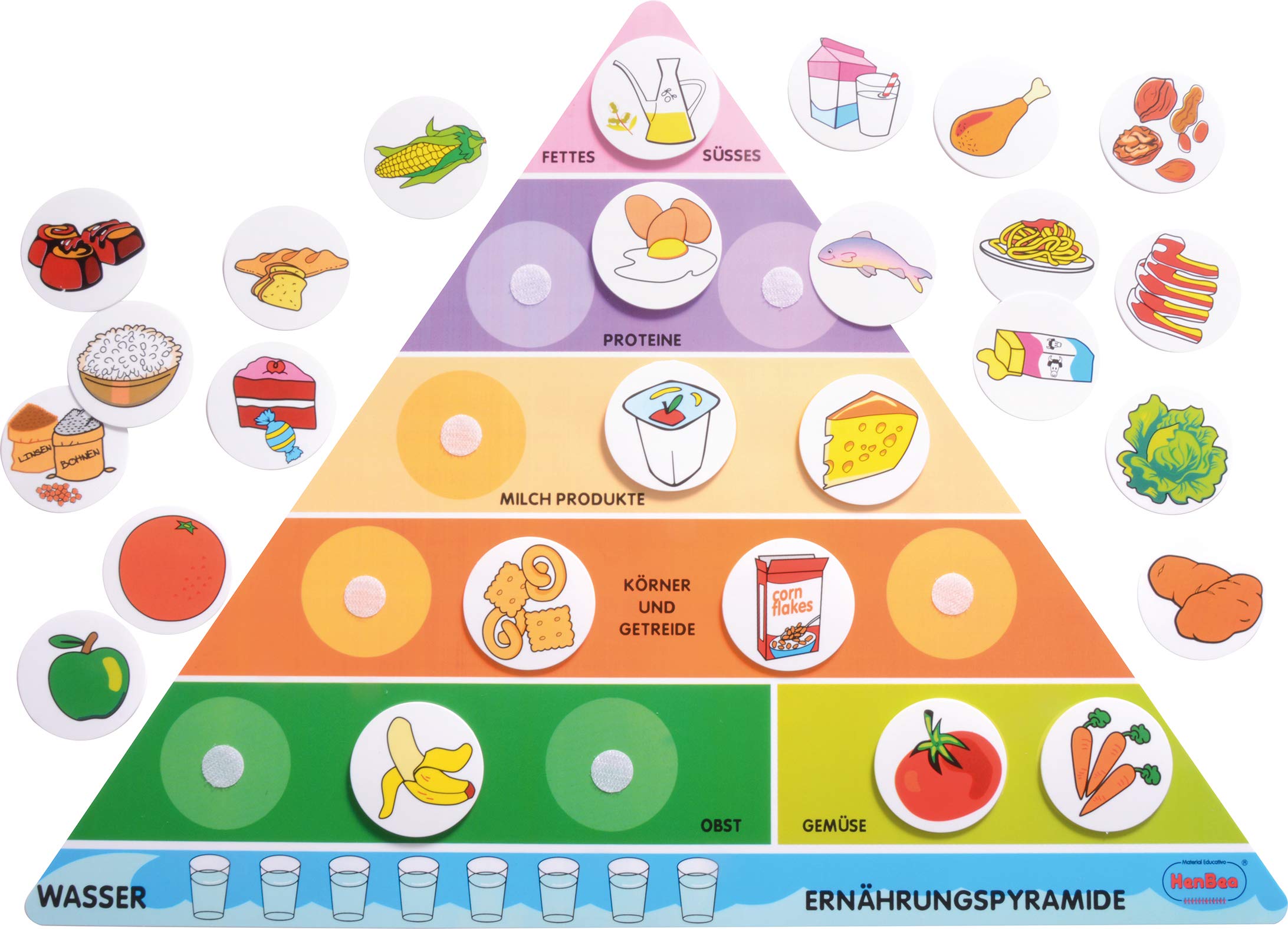Jeu EDUPLAY 120499 Food Pyramid pour faire aimer les légumes