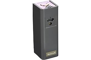 Get Optimal Control with Honeywell Aquastat