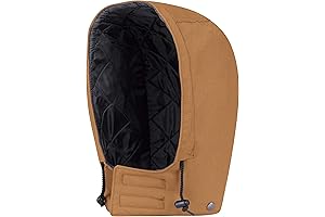 Men's Blended Duck Snap-On Hood: Repair Your Coat with Style
