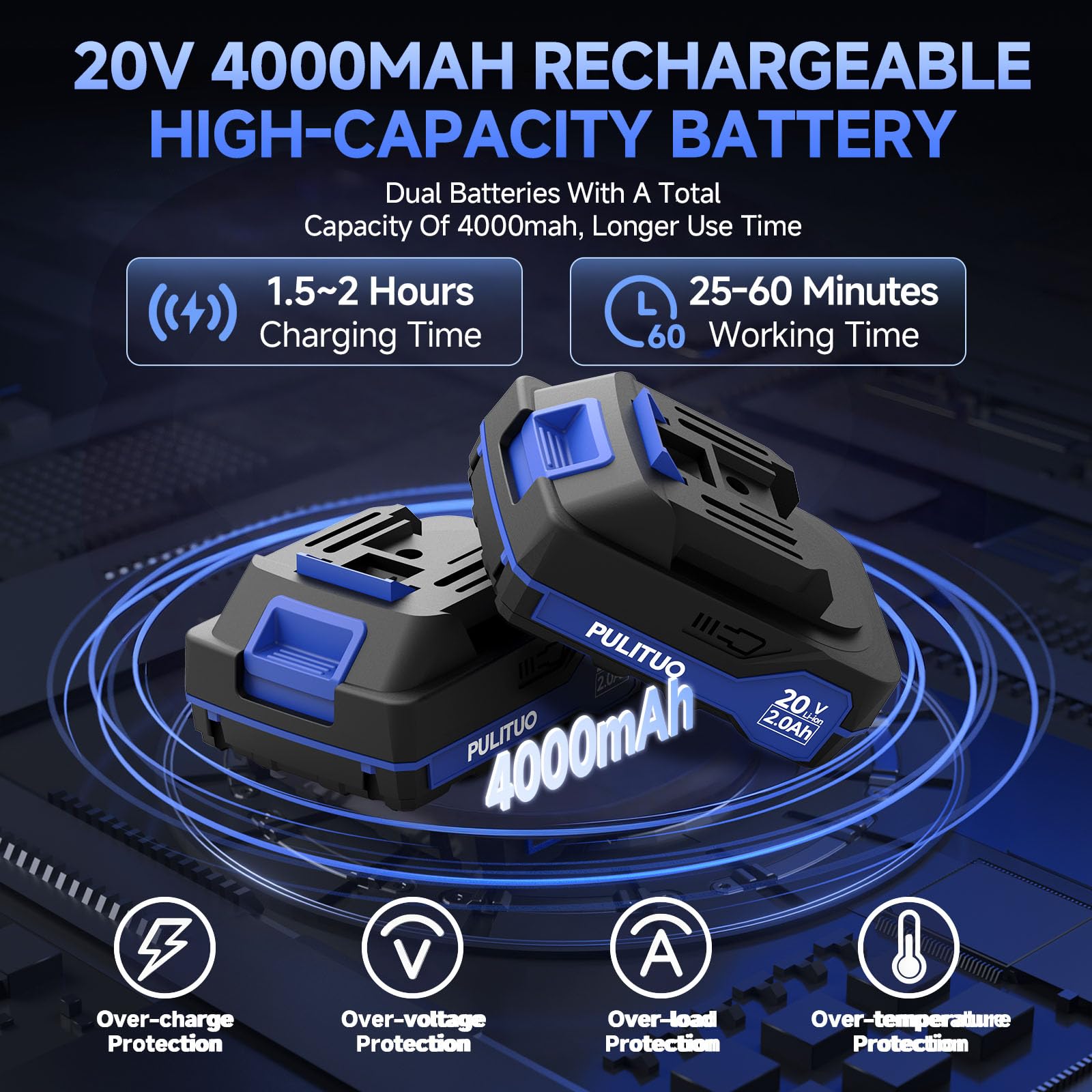 PULITUO Mini Motosierra de Batería 6 Pulgadas / 15 cm con 2 x 2000mAh Baterías, Sierra Eléctrica sin Cable sin Escobillas con Maletín y 2 Cadenas, Minimotosierra para Poda, Jardín y Corte de Madera