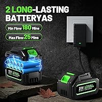 Vista 6 de Comchoi Electric Leaf Blower Cordless, 680 CFM 5 Speed Mode, 2 Batteries & Charger, Handheld Cordless Leaf Blowers for Lawn Care