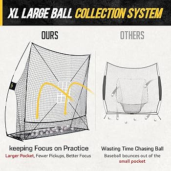 ネット　７ｍ×７ｍ Amazon.com: PodiuMax 7x7 Baseball & Softball Net with