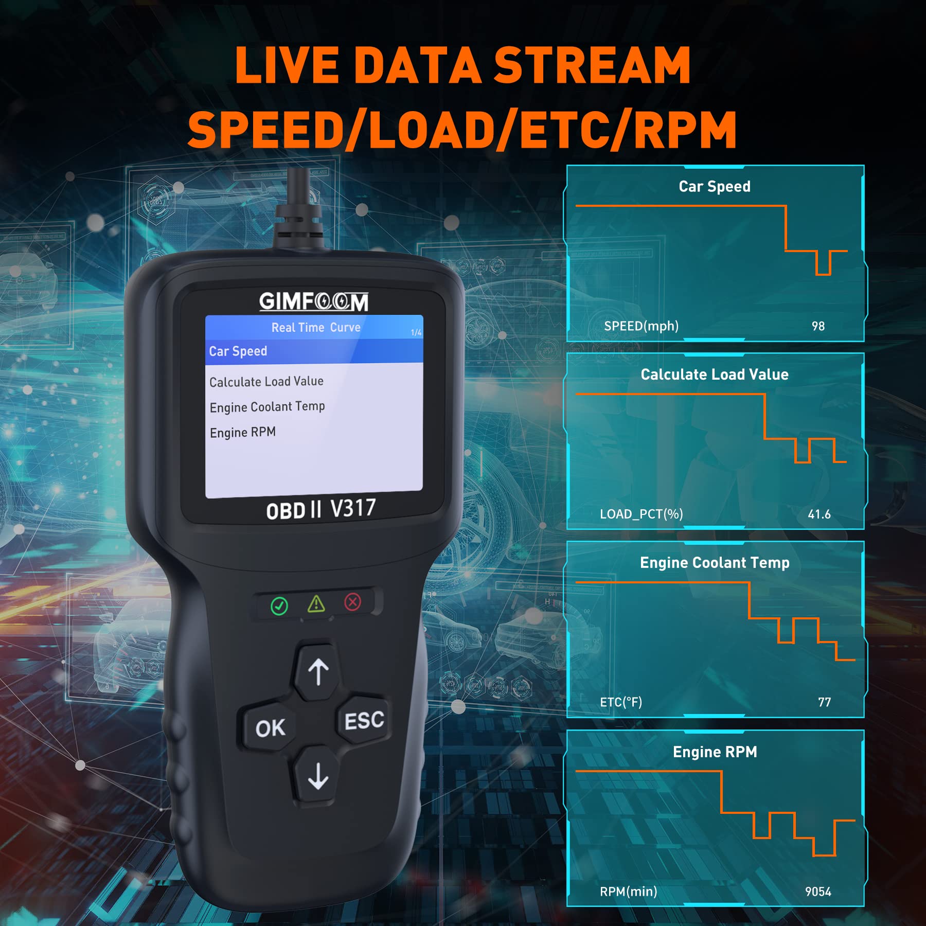 GIMFOOM V317 OBD2 Scanner, Professional Car Code Reade...B09PVLFHCP