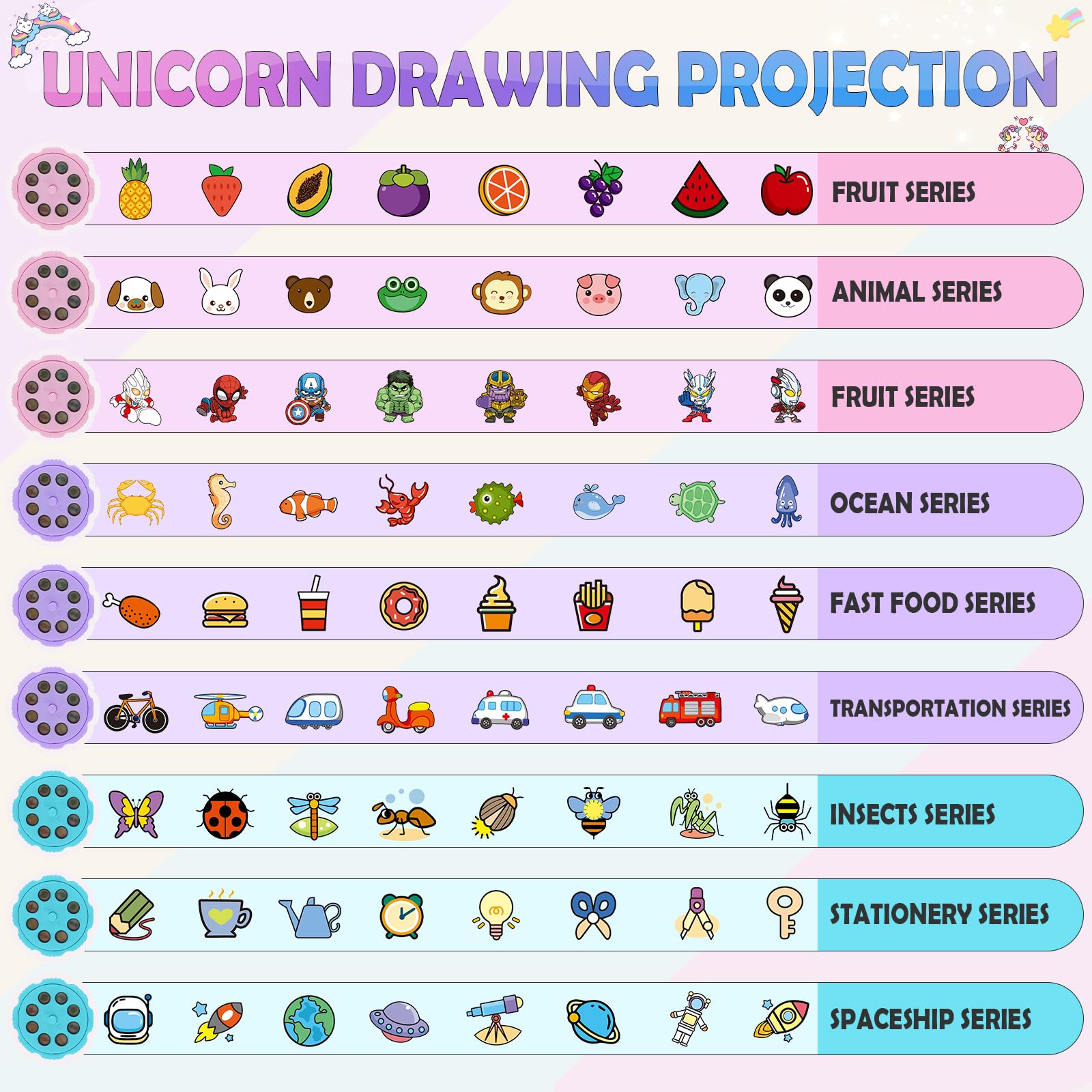 MOMSIV Proiettore di tracciamento e disegno per bambini, unicorno per bambini, tavolo da disegno con 72 motivi colorati, giocattolo per proiettori Trace and Draw per ragazzi e ragazze regali