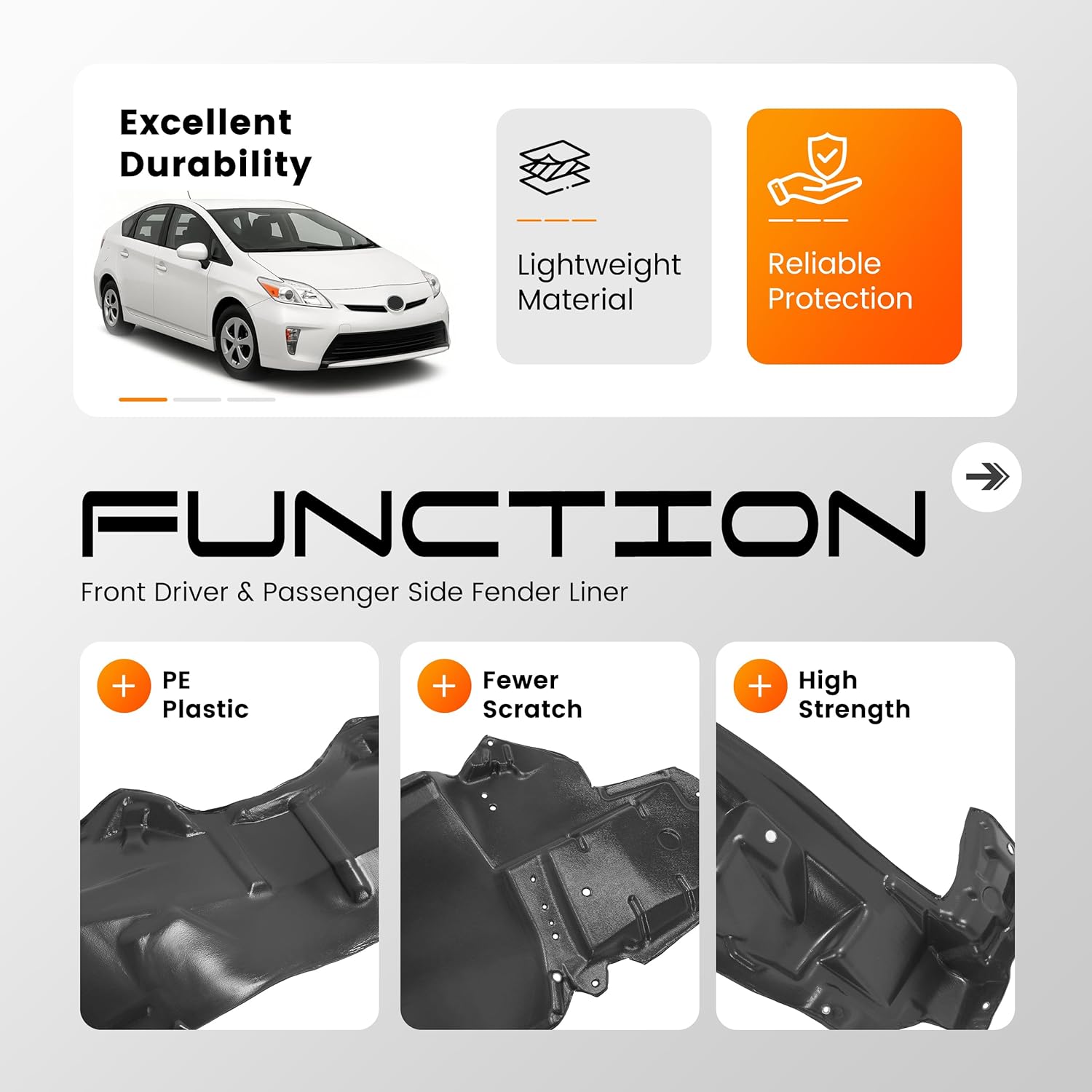 ALMULOO Front Fender Liner Compatible with 2010-2015 Toyota Prius Replacement for TO1248158 TO1249158 5387647070 5387547030 w/o Insulation Foam Wheel Liner Splash Shields Guard Inner Panel