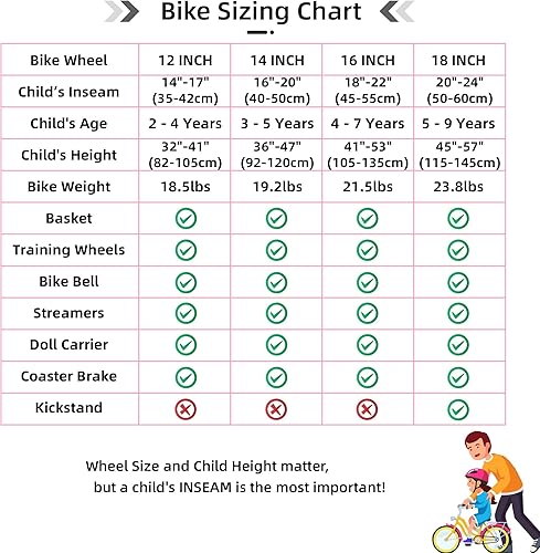 Miniatura 5 de JOYSTAR Little Miss - Bicicleta infantil para niñas de 2 a 9 años, 12, 14, 16, 18 pulgadas, bicicleta de princesa con ruedas de entrenamiento,