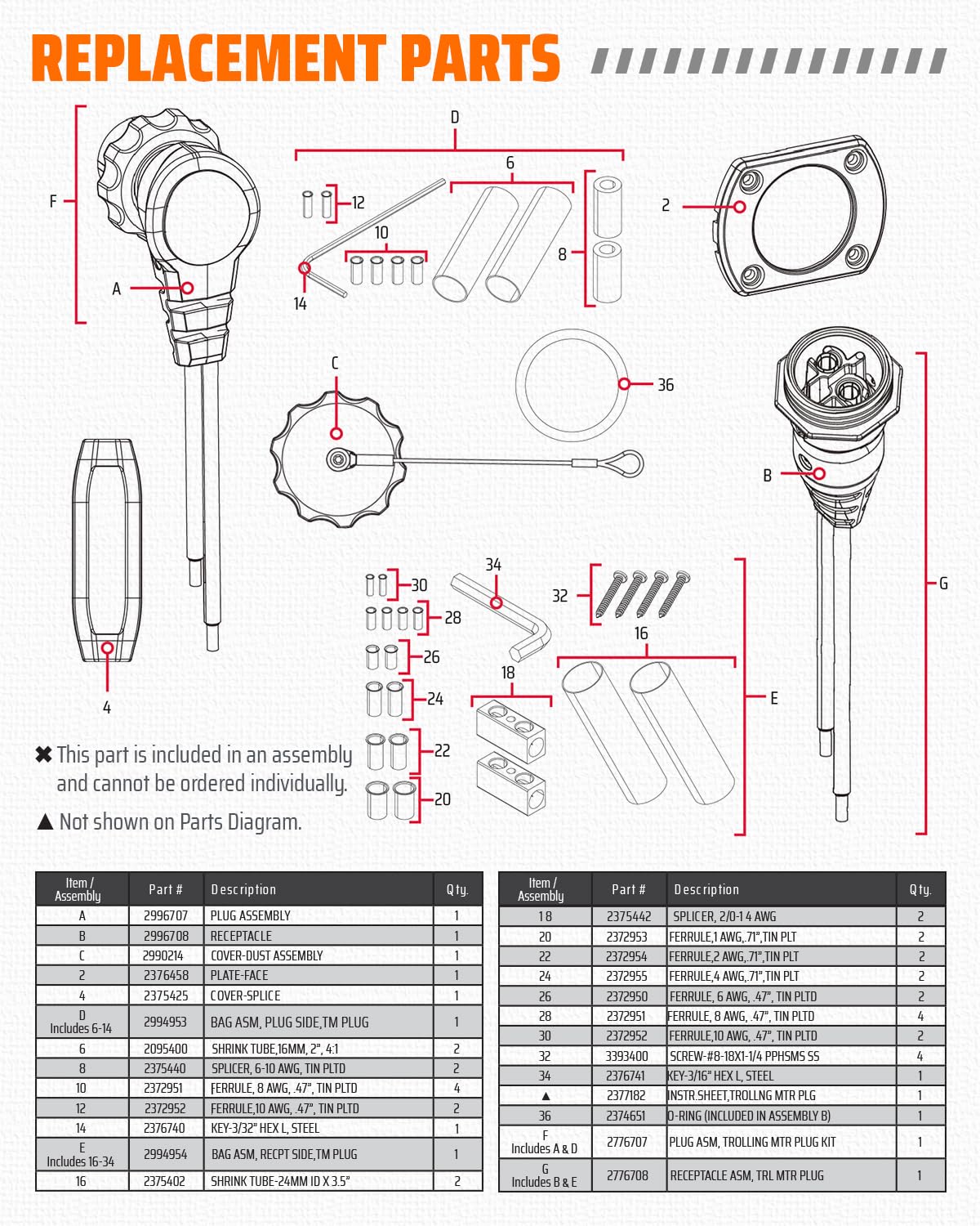 Enchufe y receptáculo para motor de arrastre para Minn Kota 1865120 MKR-28, impermeable, resistente, 8 AWG nominal a 60 A, apto para barcos marinos de agua dulce y salada