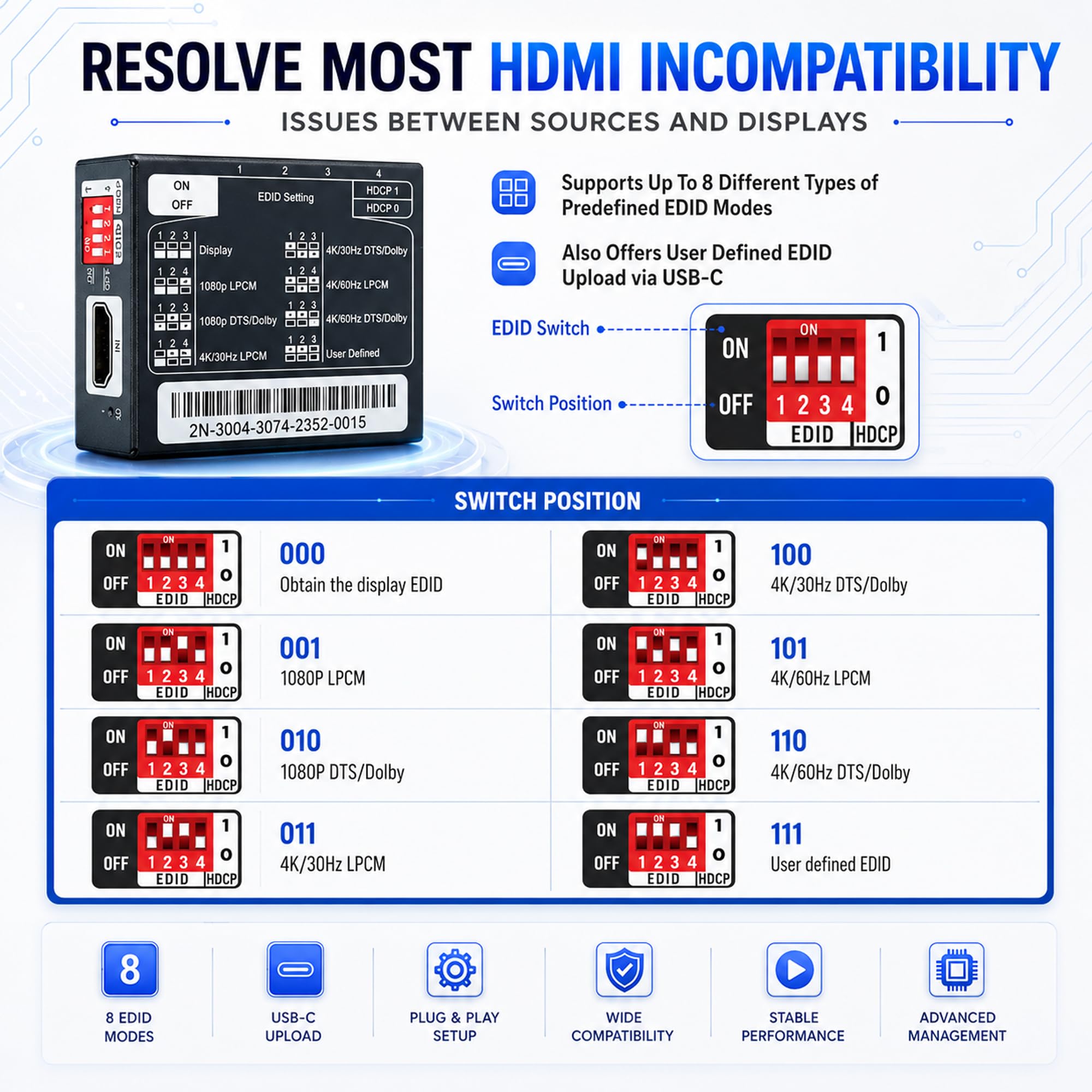 Emulador HDMI EDID HDCP Manager 4K60Hz Auto Downscaling, 8 modos EDID y ajustes EDID personalizados, alimentación por USB C o HDMI, soporta encendido/apagado CEC por J-Tech Digital [JTECH-EDIDM4K]