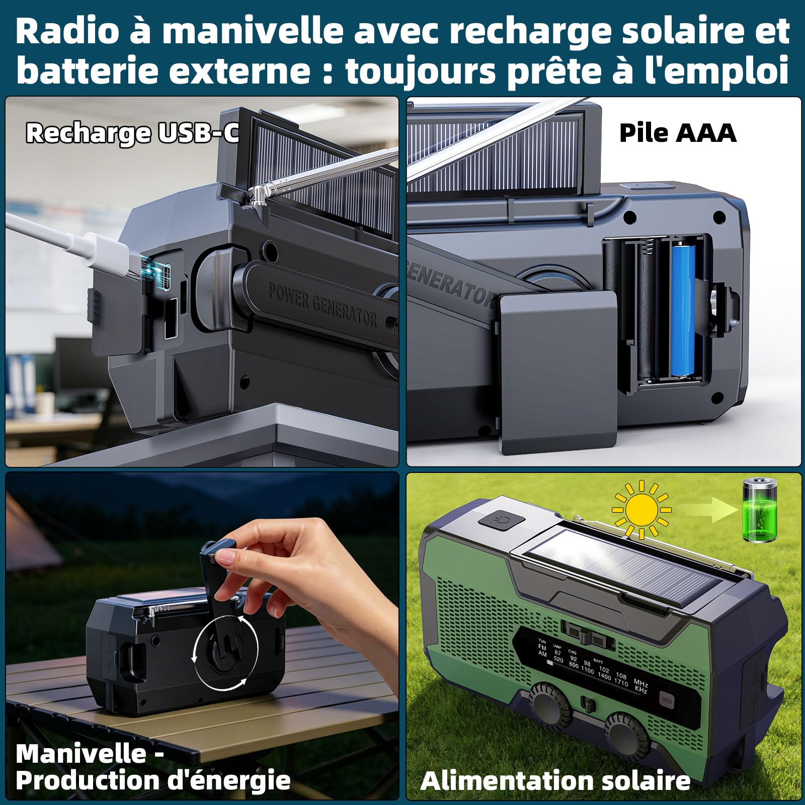 SOLARBABY A1 Radio a manovella, Radio Solare Portatile con 10000mAh Powerbank, AM/FM Radio di Emergenza Solare con Torcia Luce di Lettura Allarme SOS USB per Emergenze Blackout Campeggio, Verde