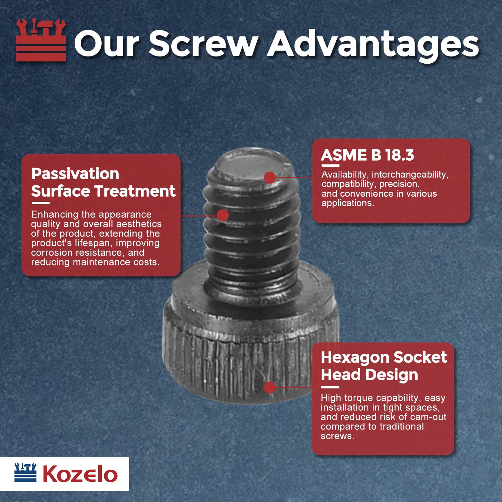 Kozelo 100pcs Socket Head Cap Screws - Image 3