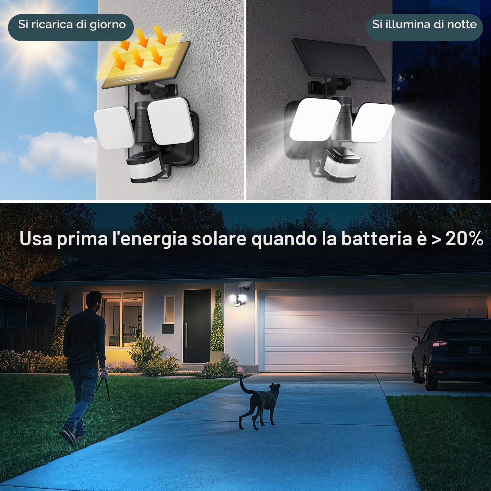 Linkind Faretto da esterno intelligente con doppia alimentazione, proiettore LED a doppia alimentazione da 25 W con energia solare ed elettrica, luce da esterno IP65 da 3000LM con sensore di movimento