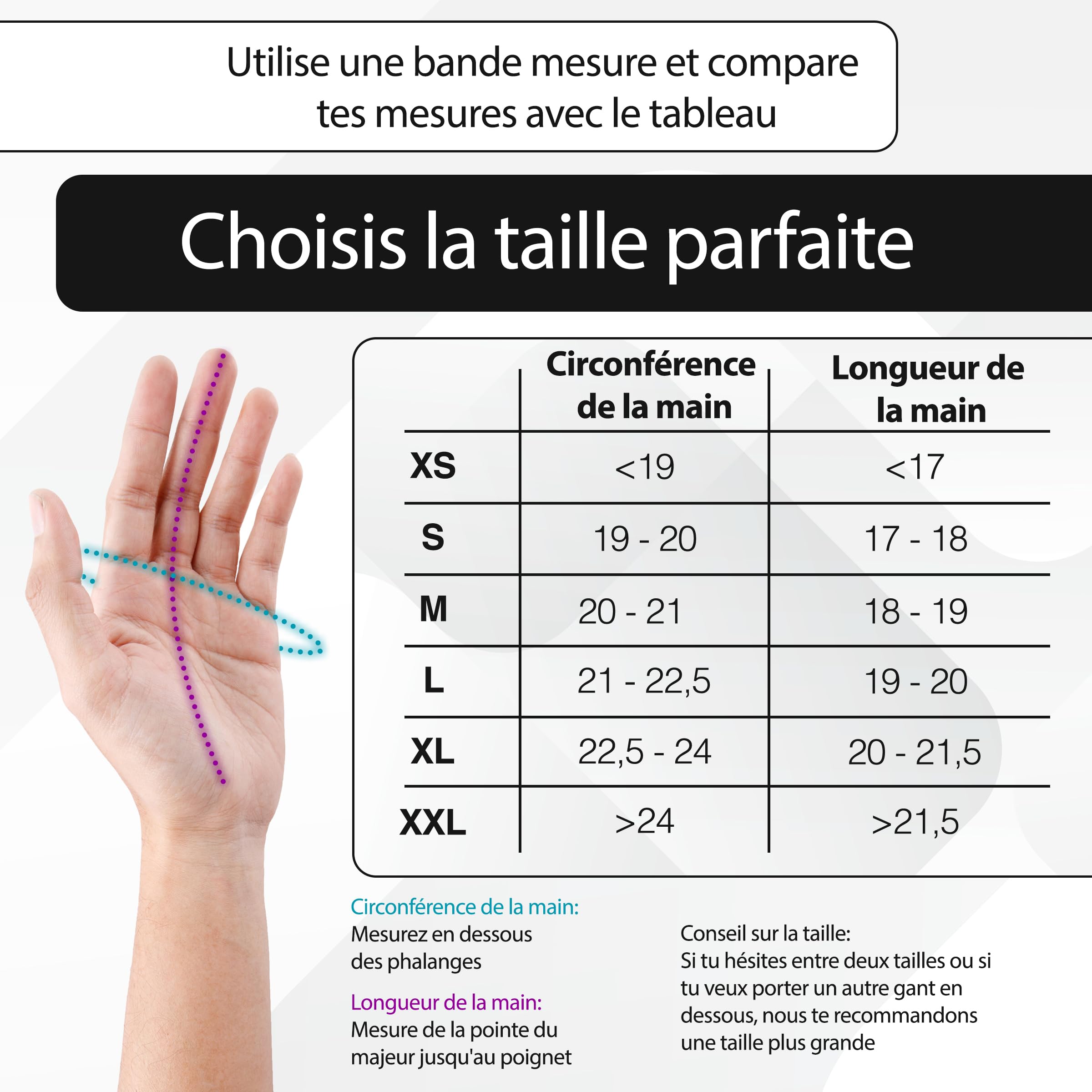 Valkental® Gants de vélo imperméables avec Isolation 3M | Rembourrés et antidérapants | Gants d'hiver et Gants de mi-Saison [Hommes & Femmes] avec Fonction Tactile GloRider V2