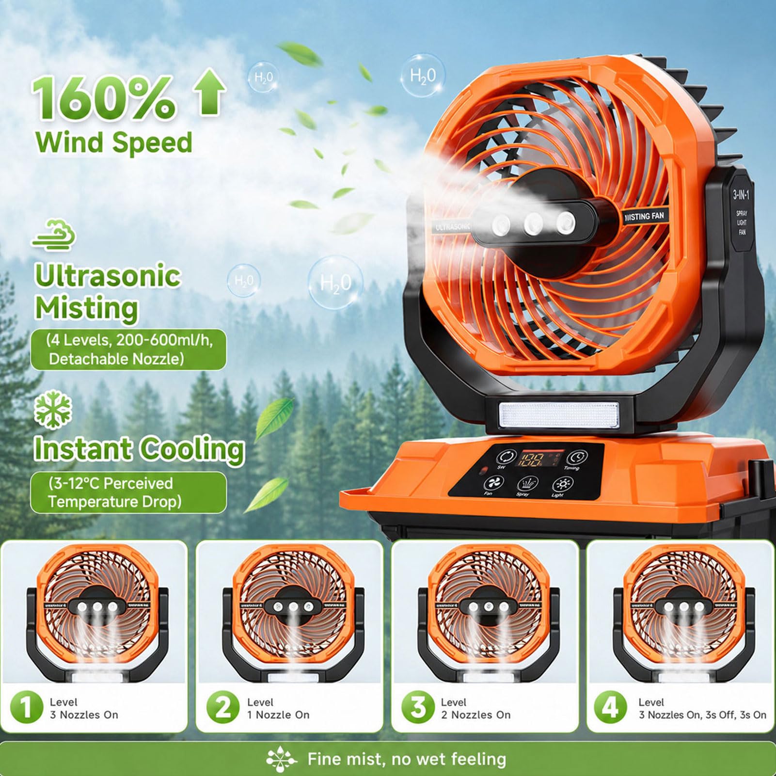 Ventilateur Brumisateur Portable, Ventilateur Oscillant Rechargeable 20000 MAh, 5 Vitesses, 4 Niveaux de Brumisation, Réservoir D Eau 7 L for Extérieur et Camping (ORANGE)