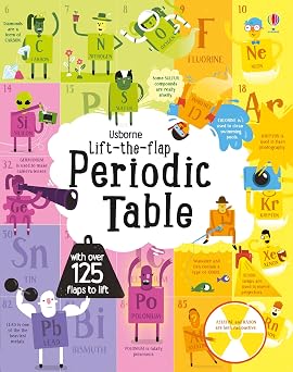 Lift-The-Flap Periodic Table BOARD