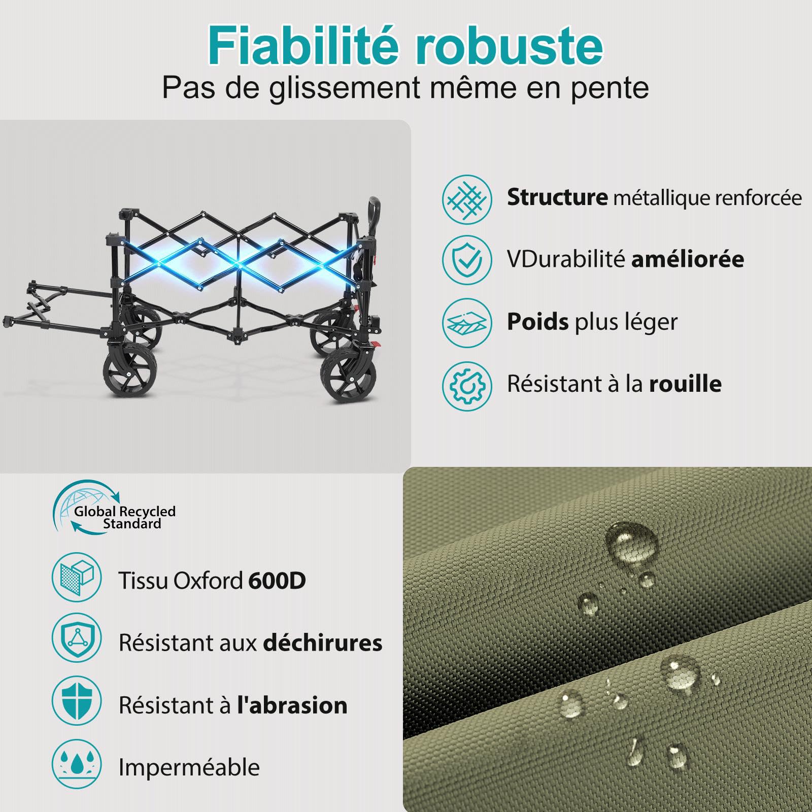 Sekey Chariot de Transport Pliable avec Hayon Arrière Extensible 135L & 200L, Chariot de Plage Pliable dans Quatre Directions jusqu'à 150KG SE4019, Vert Olive