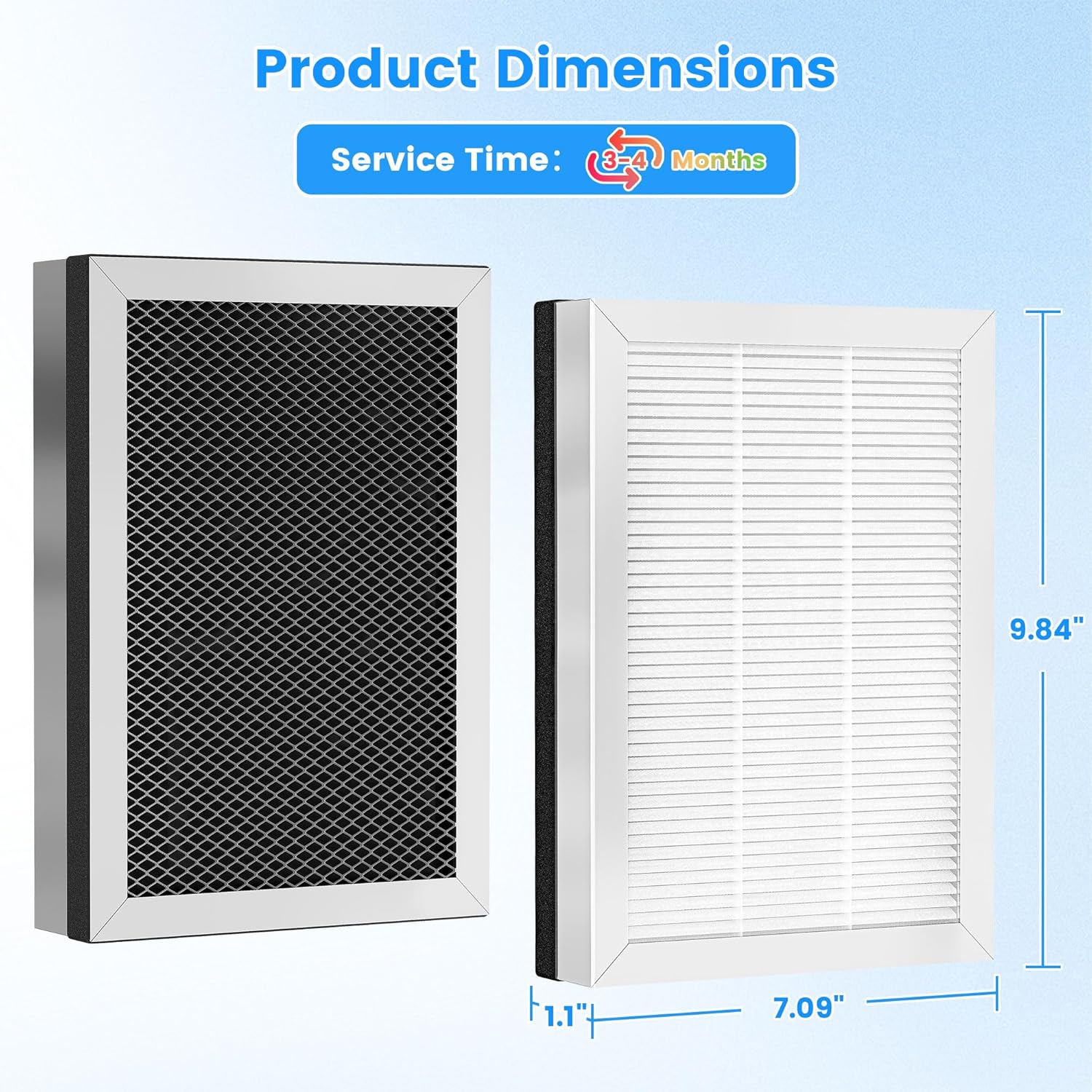 MA 25 Replacement Filter for MA-25 Air Purifier S1/W1/B1, 3-in-1 High-Efficiency Filtration System, H13 True HEPA Filter and Activated Carbon Filter, 4 Pack - Image 3
