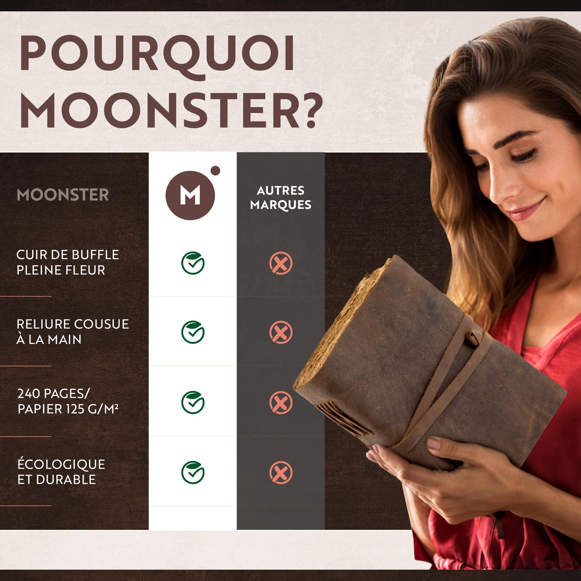 Moonster® Journal Vintage, 240 Pages de Papier de Coton, Journal Intime en Cuir Vierge, Journal d'Art Antique Fait à la Main, Carnet de Notes de Style Ancien, Carnet de Croquis 20x15 cm