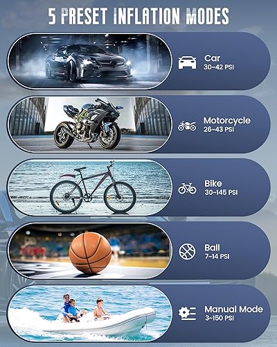 Miniatura 5 de Inflador de neumáticos, compresor de aire portátil para neumáticos de automóvil, batería de 150 PSI y 20000 mAh, bomba de neumáticos inalámbrica de