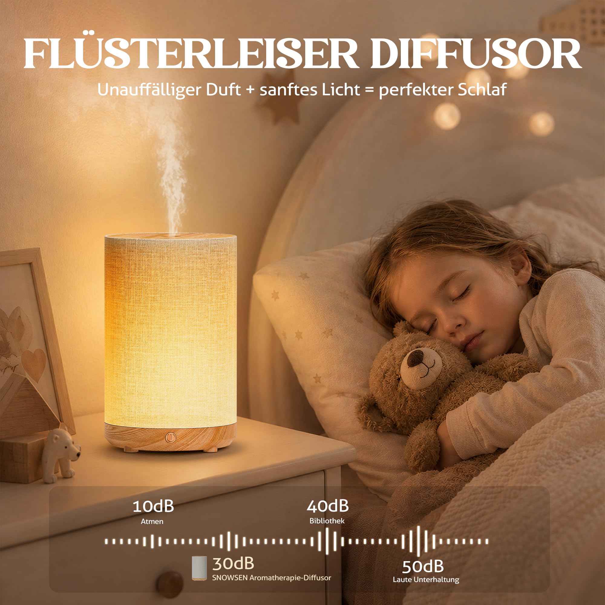 Mini Aroma Diffuser für Atherische Öle, Elektrisch Betrieben Diffusor mit Netzanschluss, Stoffbezug und Nachtlampe, 120ml Ultraschall-Luftbefeuchter mit 7-LED-Licht, für Schlafzimmer Yoga, Geschenk