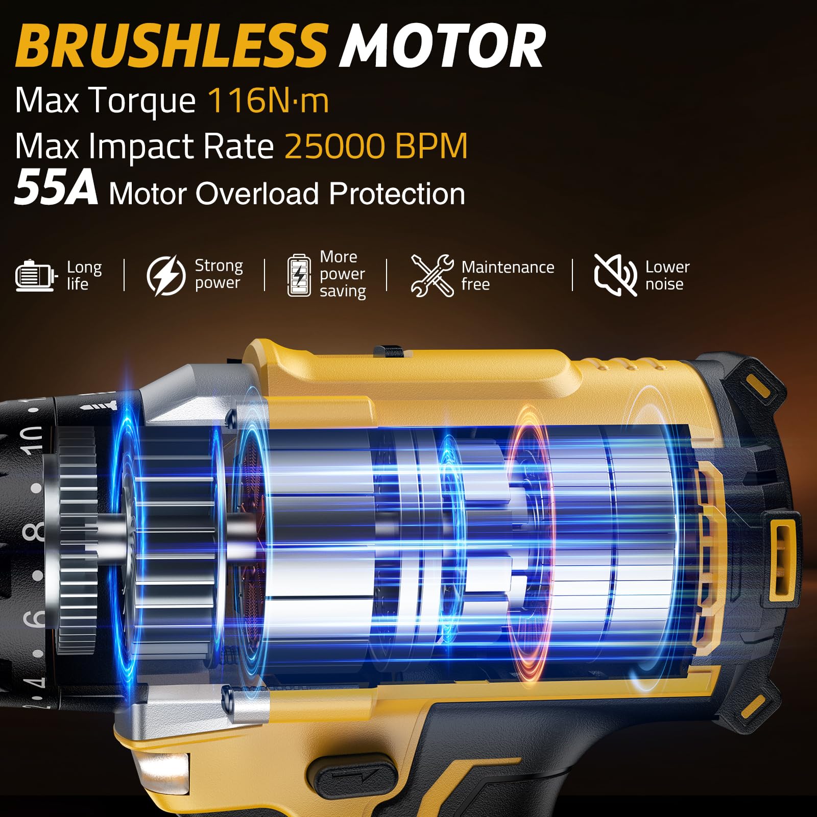 Sundpey Taladro Percutor Bateria 21V, Max 2150RPM Taladro Atornillador Batería Sin Escobillas con 2x4.0Ah Baterías, 20+3 Ajuste de Par Inalámbrico Atornillador Electrico, 13mm Portabrocas, 2 Velocidad