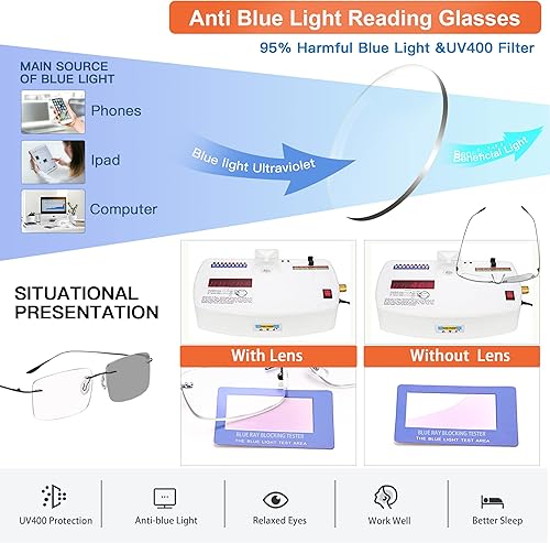 Miniatura 5 de Gafas de lectura bifocales fotocromáticas Gafas de luz anti-azul Gafas de sol de transición sin montura Mujeres Hombres Lectores de sol