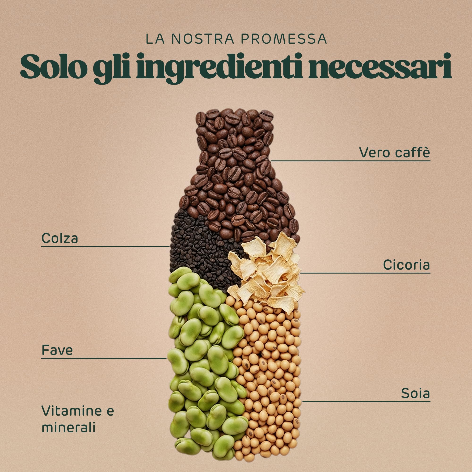Saturo Pasto Sostitutivo Frullato Gusto Cappuccino | 36 g di proteine & senza zucchero | 400 kcal | Vegano | Pasto Bevibile con Nutrienti Essenziali | 6 x 400 ml