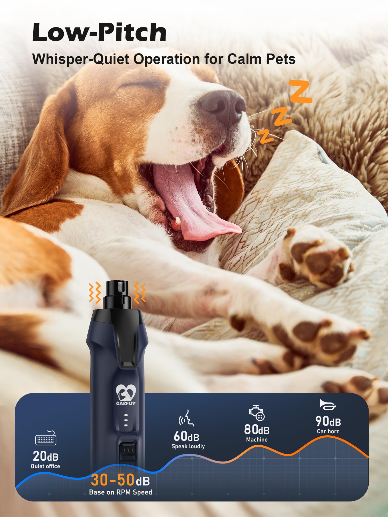 Casfuy Molinillo de uñas para Perros de 6 velocidades, 50% de Potencia potenciada, silencioso, con Luces LED duales y colector de Polvo, Motor de Cobre de 4,8 V, Herramienta eléctrica de Lima de uñas
