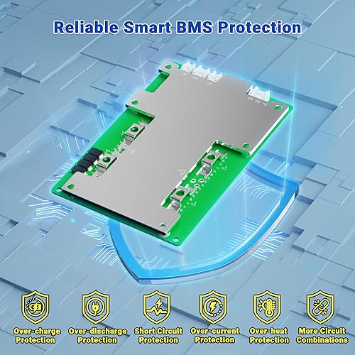 Miniatura 2 de Batería LiFePO4 de 12 V 100 Ah, celda de grado A+ integrada 100A Smart BMS, grupo 24, batería de litio de ciclo profundo 15000 para Rv, motor de