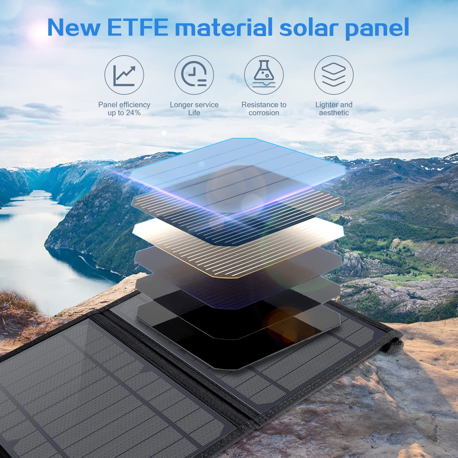 Pannello Solare Portatile 21W Porta Usb (5V/2.5A) Pannello Solare Pieghevole per Smartphone/Ipad/Power Bank ecc.
