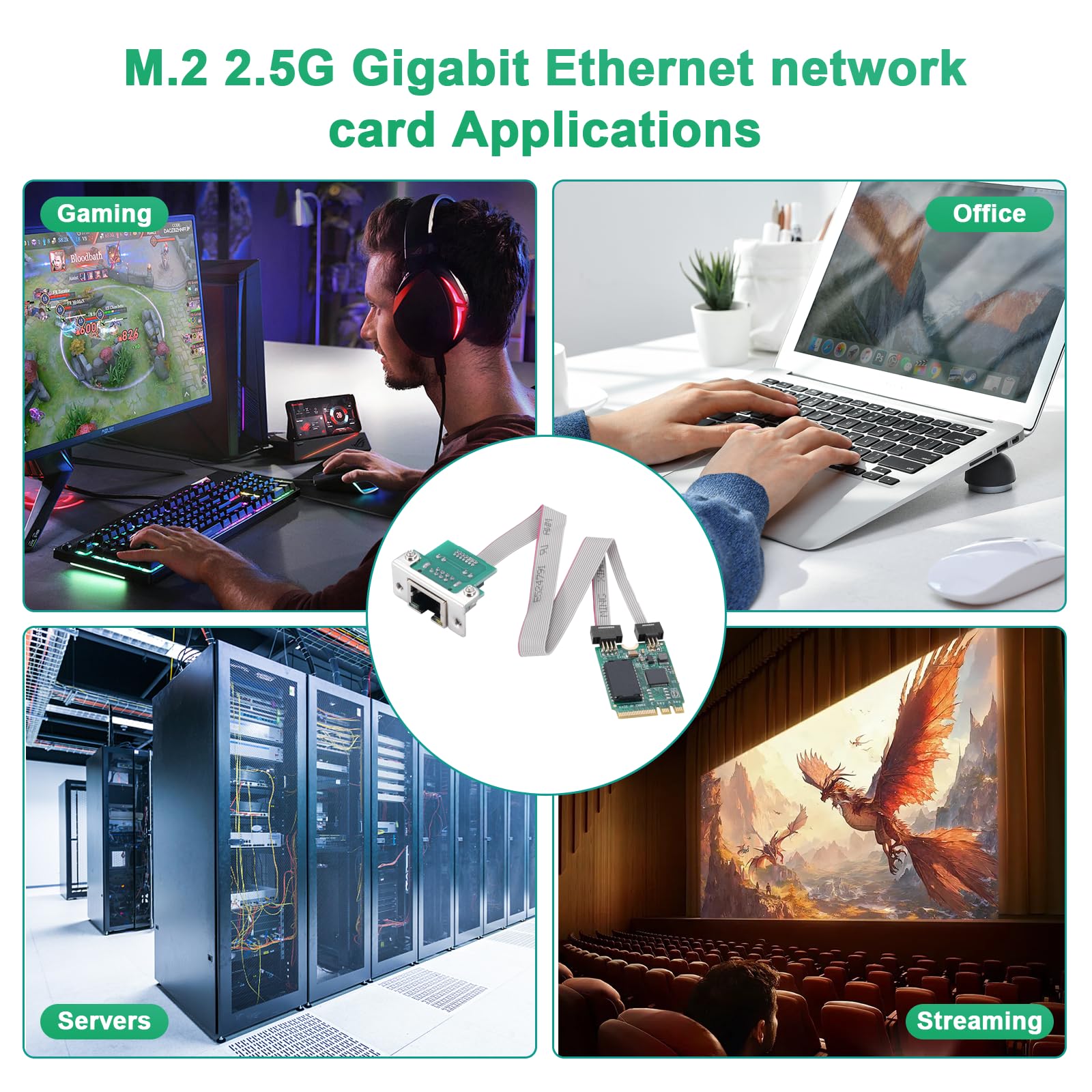 M.2 2,5 G Gigabit Ethernet, adattatore M.2 A+E Key 2.5 G Ethernet con chipset RTL8125B, Single Port Gigabit Server NIC Adattatore per Win/Linux