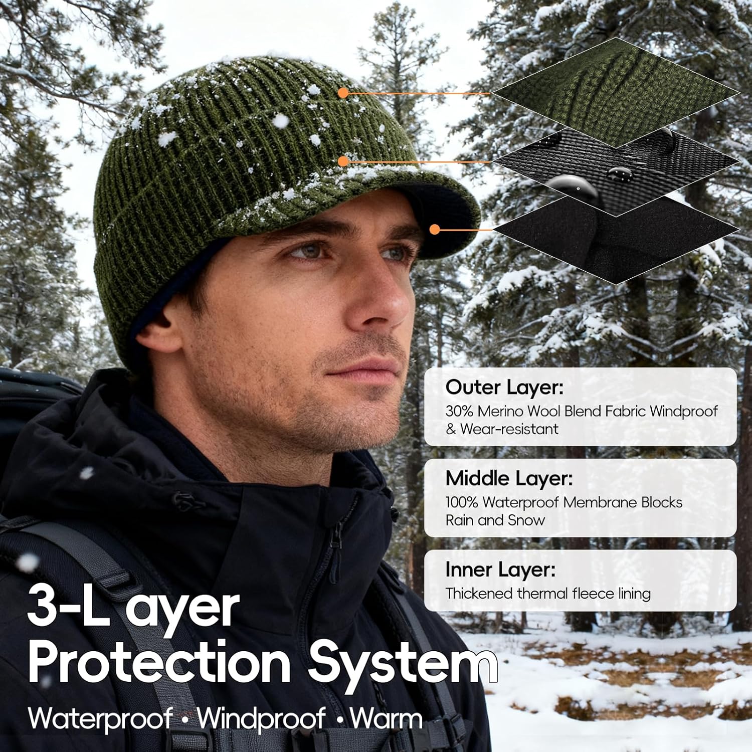 Waterproof Merino Wool Visor Beanie for Men Large Winter Beanie with Brim, Unisex Warm Fleece Lined Knit Wool Hat - Image 2