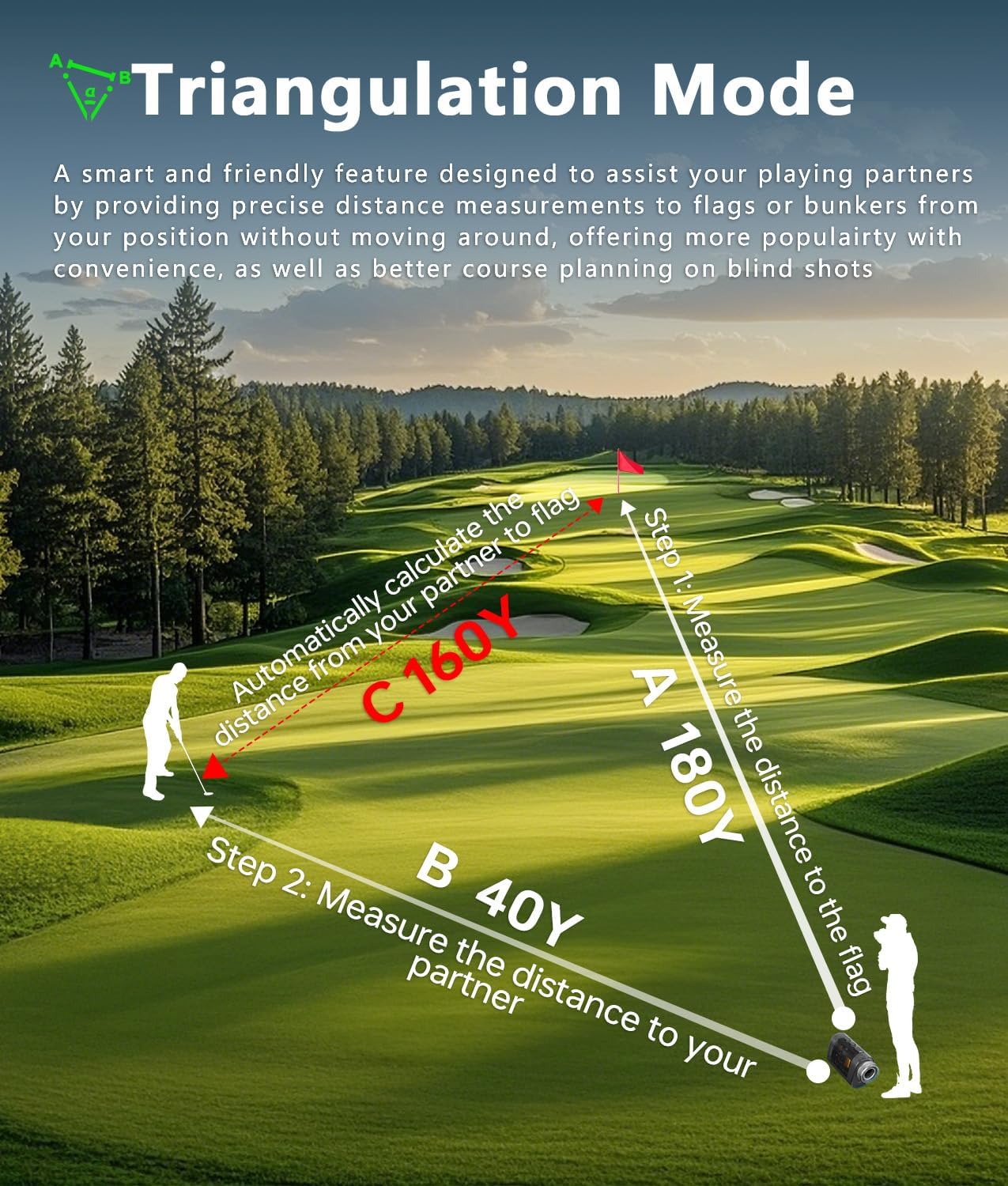 Golf Range Finder C2,0.02s Super Fast High Precision Range Finder Golf,Flag Lock Vibration,Stylish Golf Rangefinder with Slope,Triangulation,6.3X Magnification Golf Rangefinder,Rechargeable