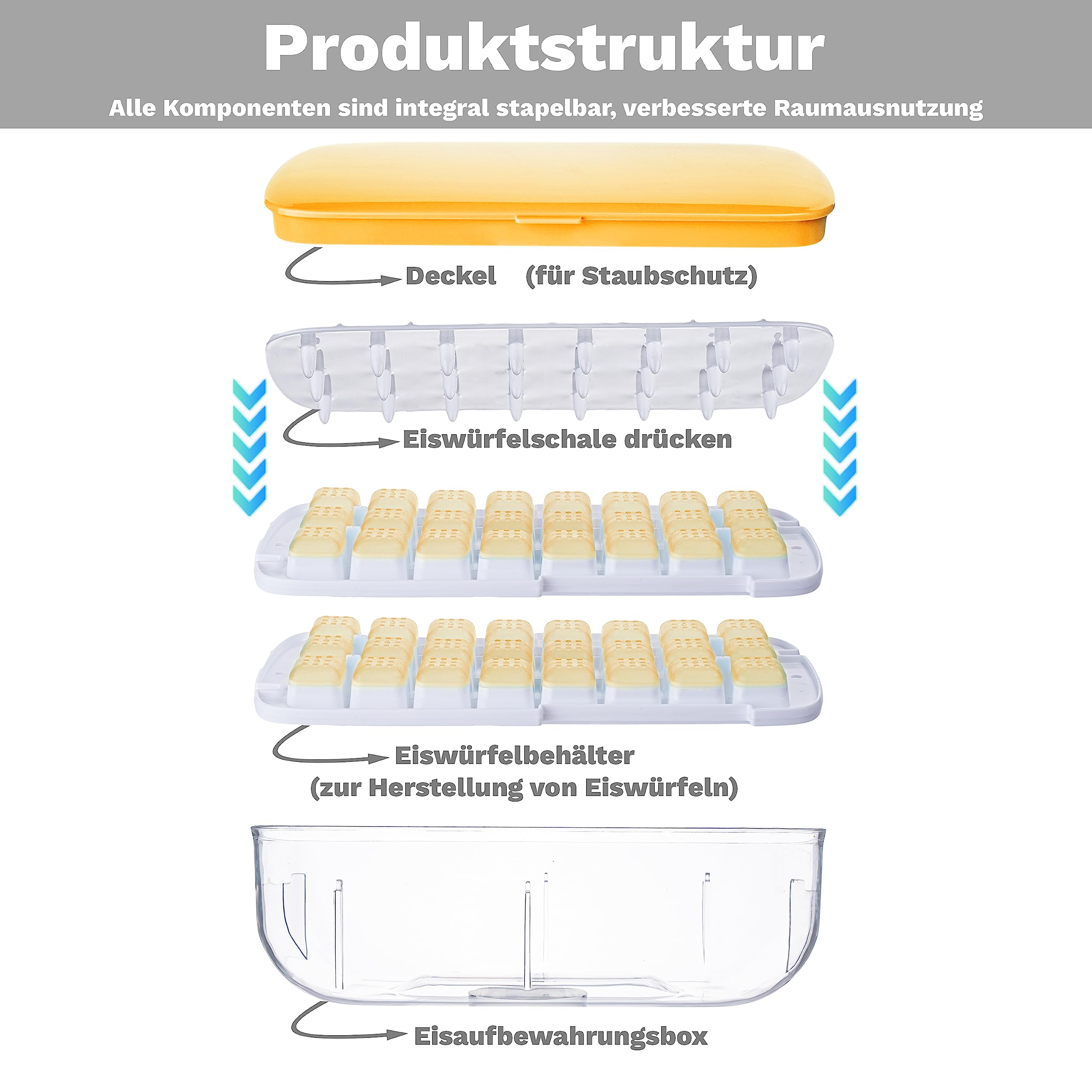 Presstyp Bac à Glaçons En Silicone Pour Extrusion Rapide De